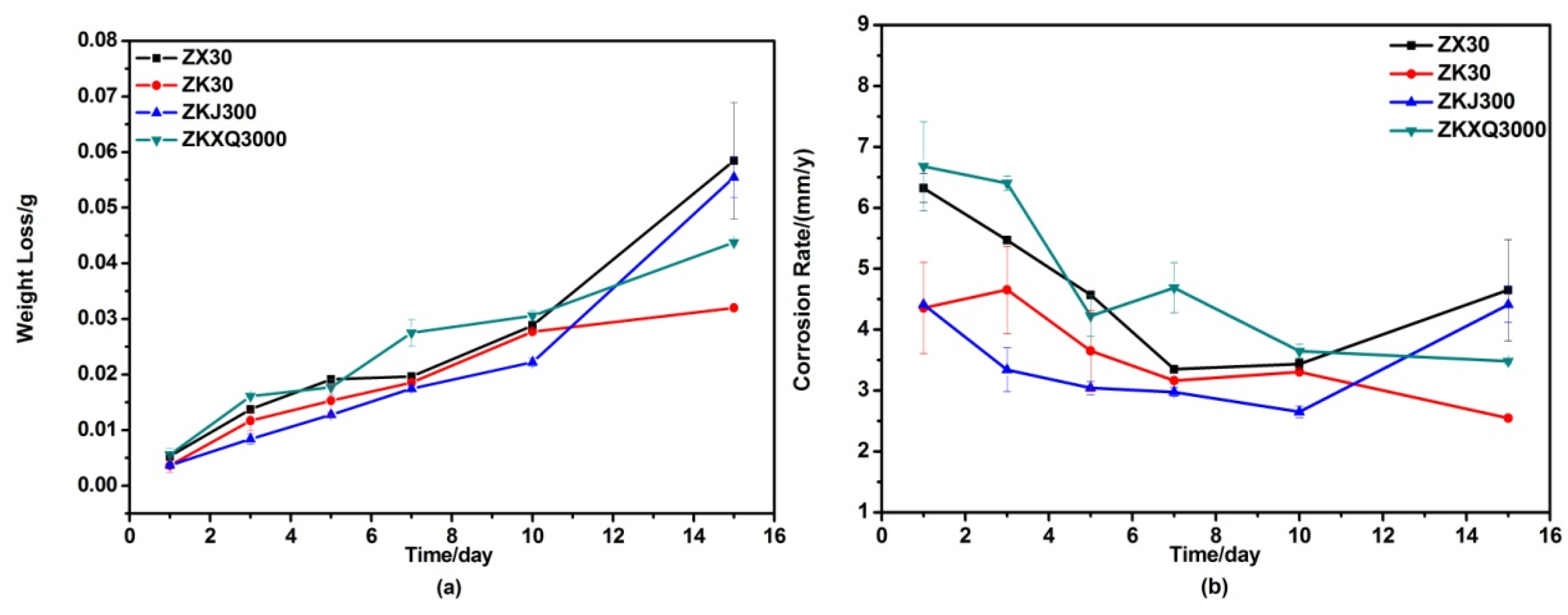 Crystals 08 00271 g009