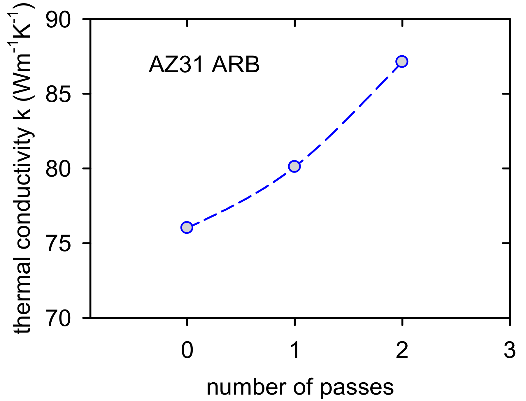 Crystals 08 00278 g006 Crystals 08 00278 g006