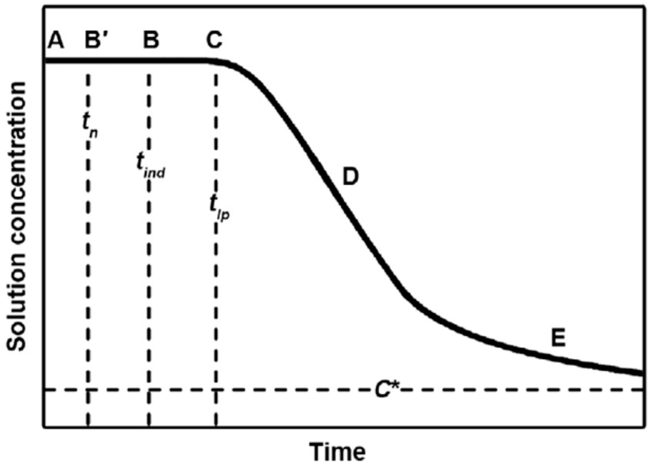 Crystals 08 00280 g001