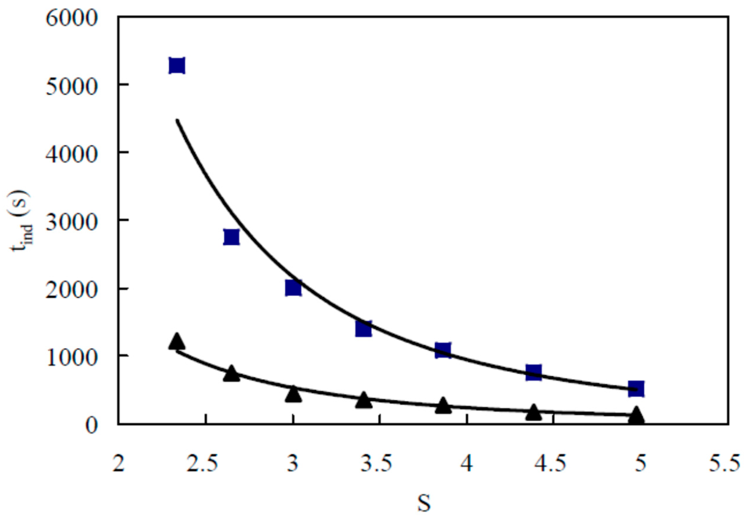 Crystals 08 00280 g002