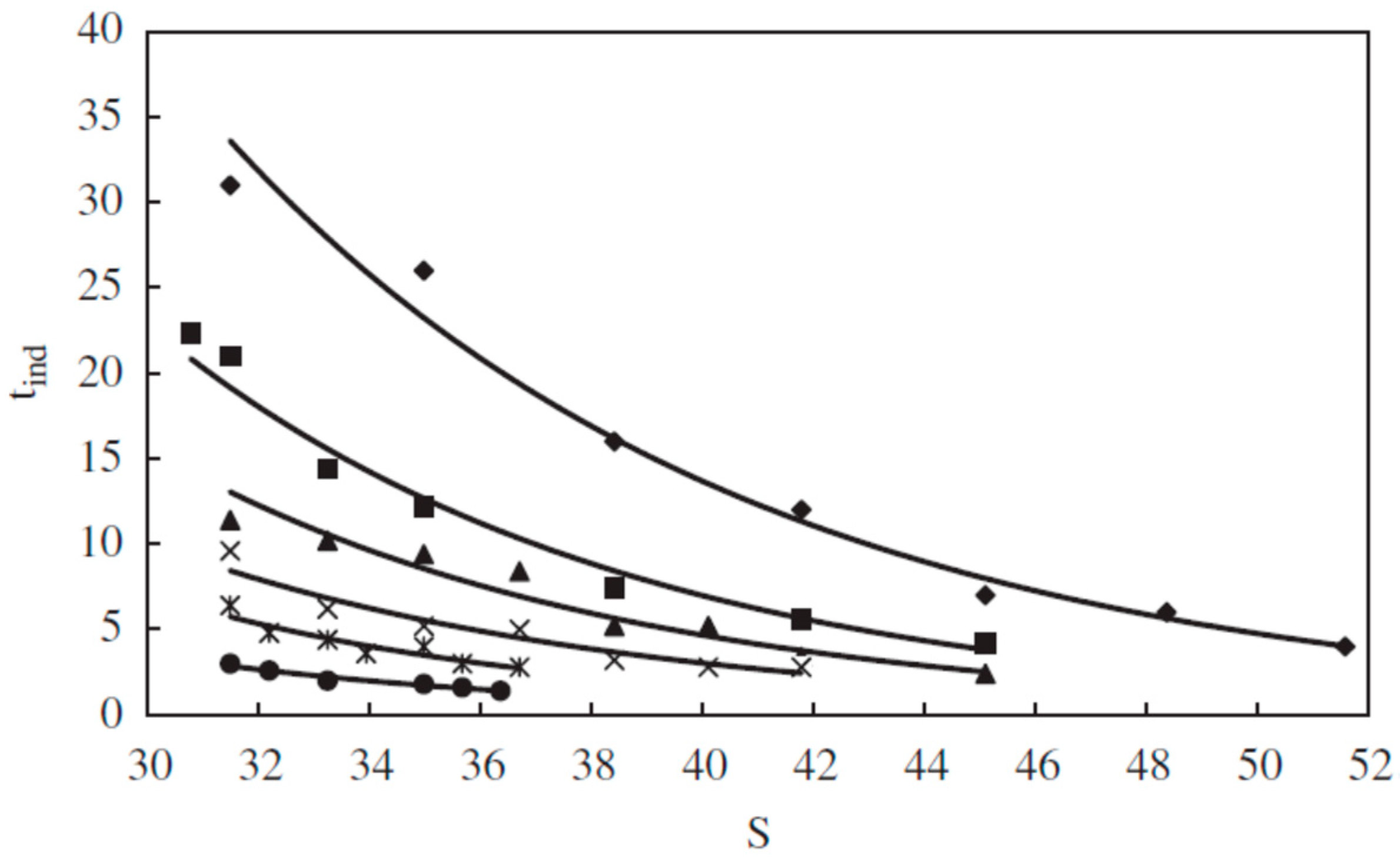Crystals 08 00280 g003