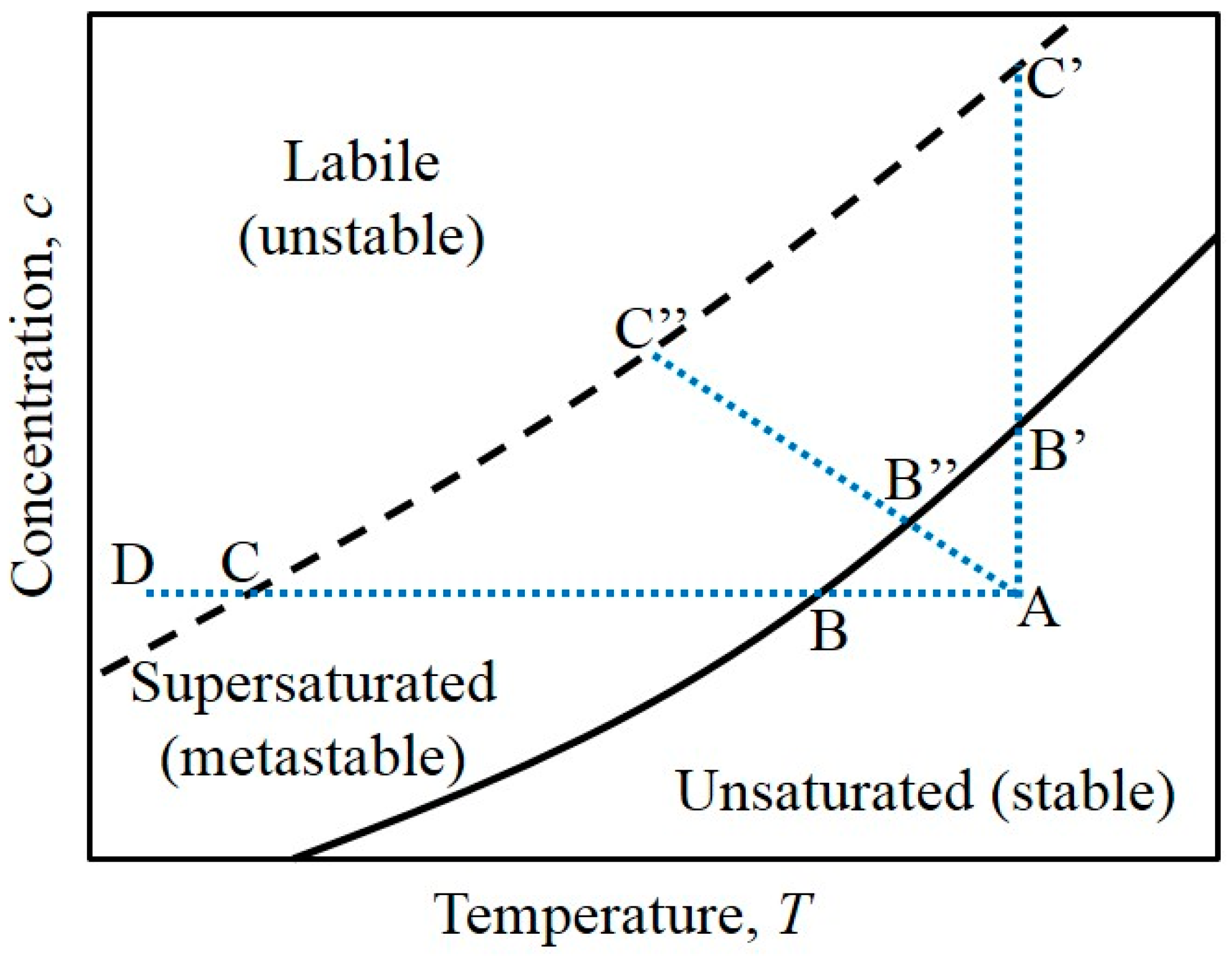 Crystals 08 00280 g004