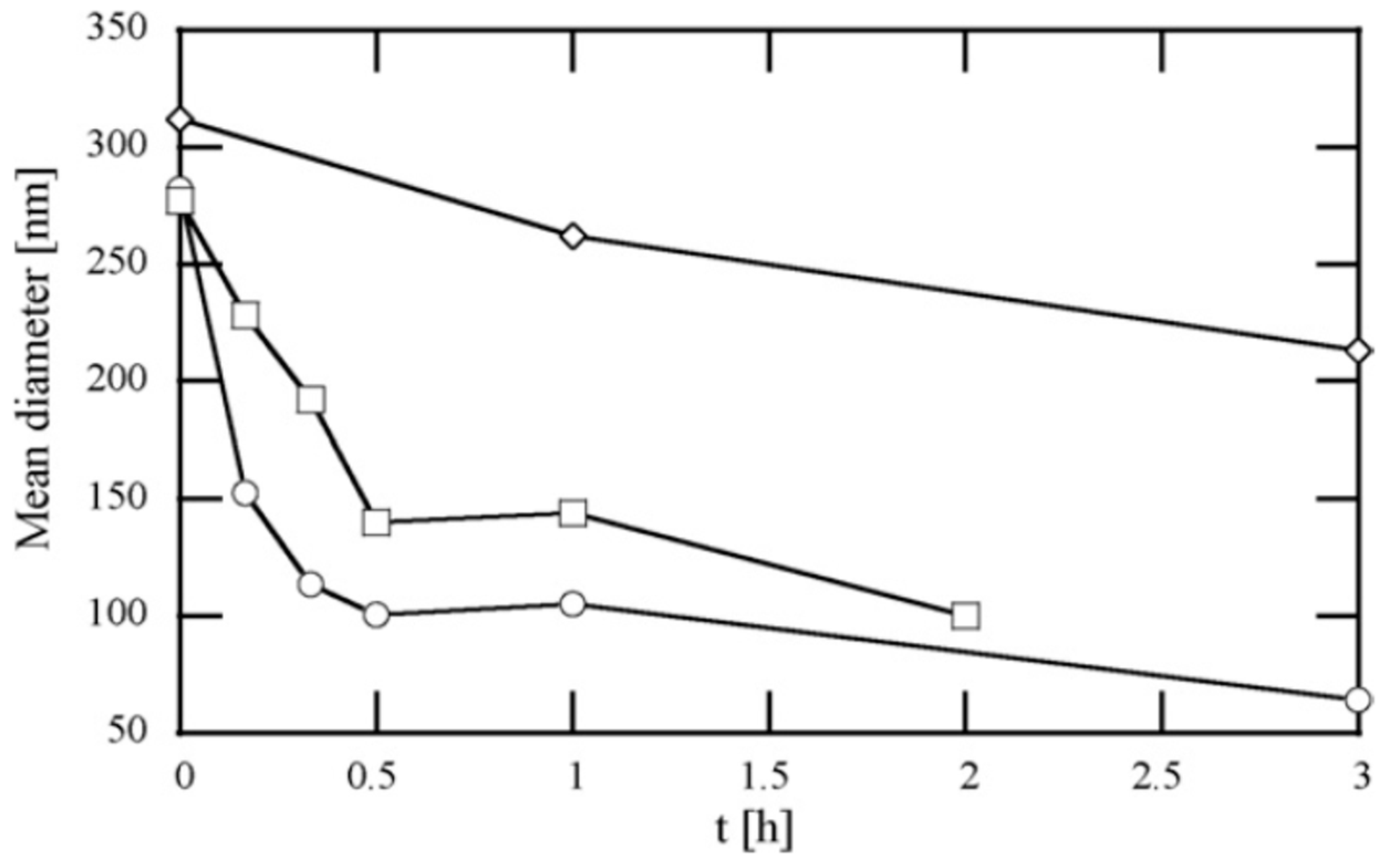 Crystals 08 00280 g010