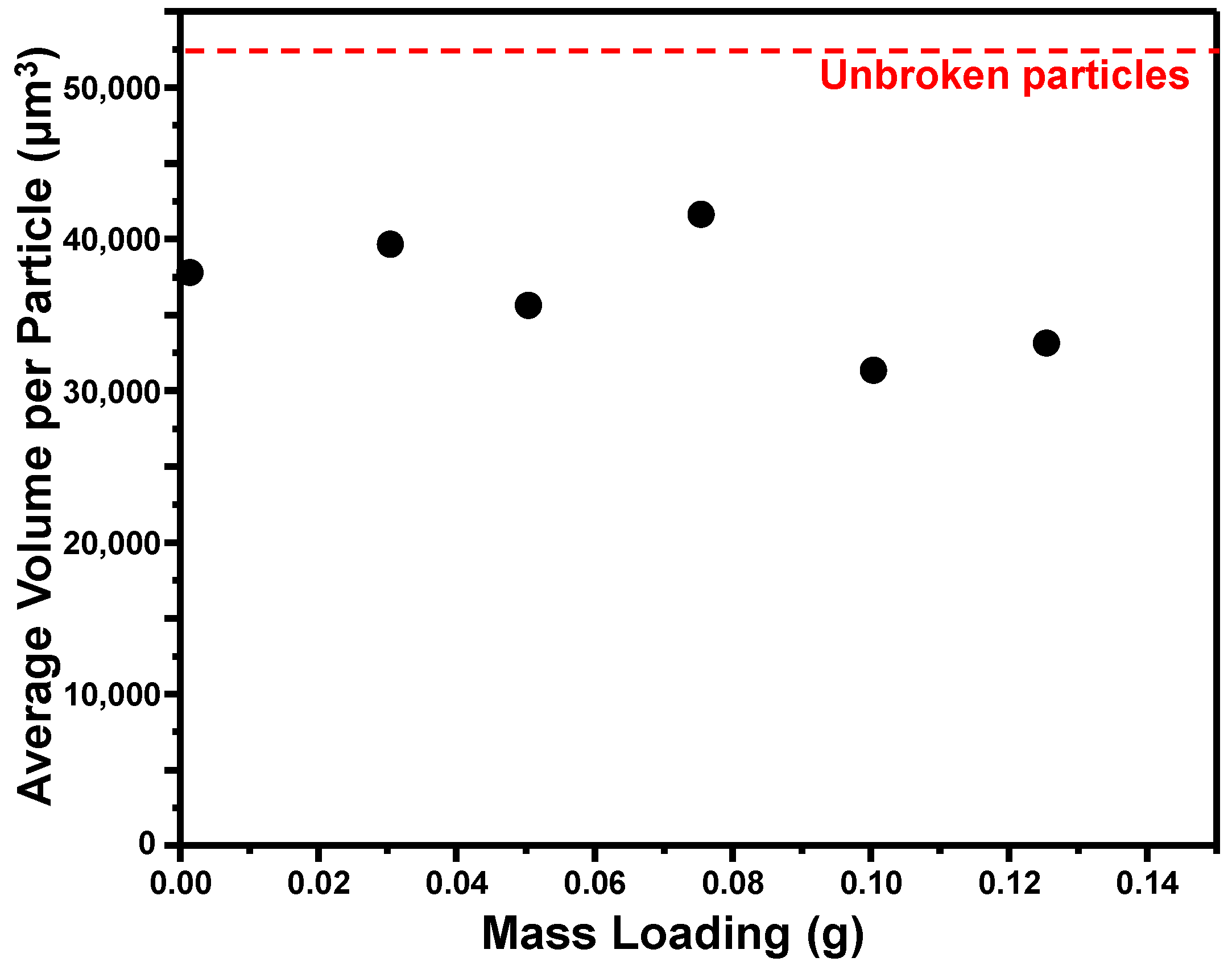 Crystals 08 00280 g016