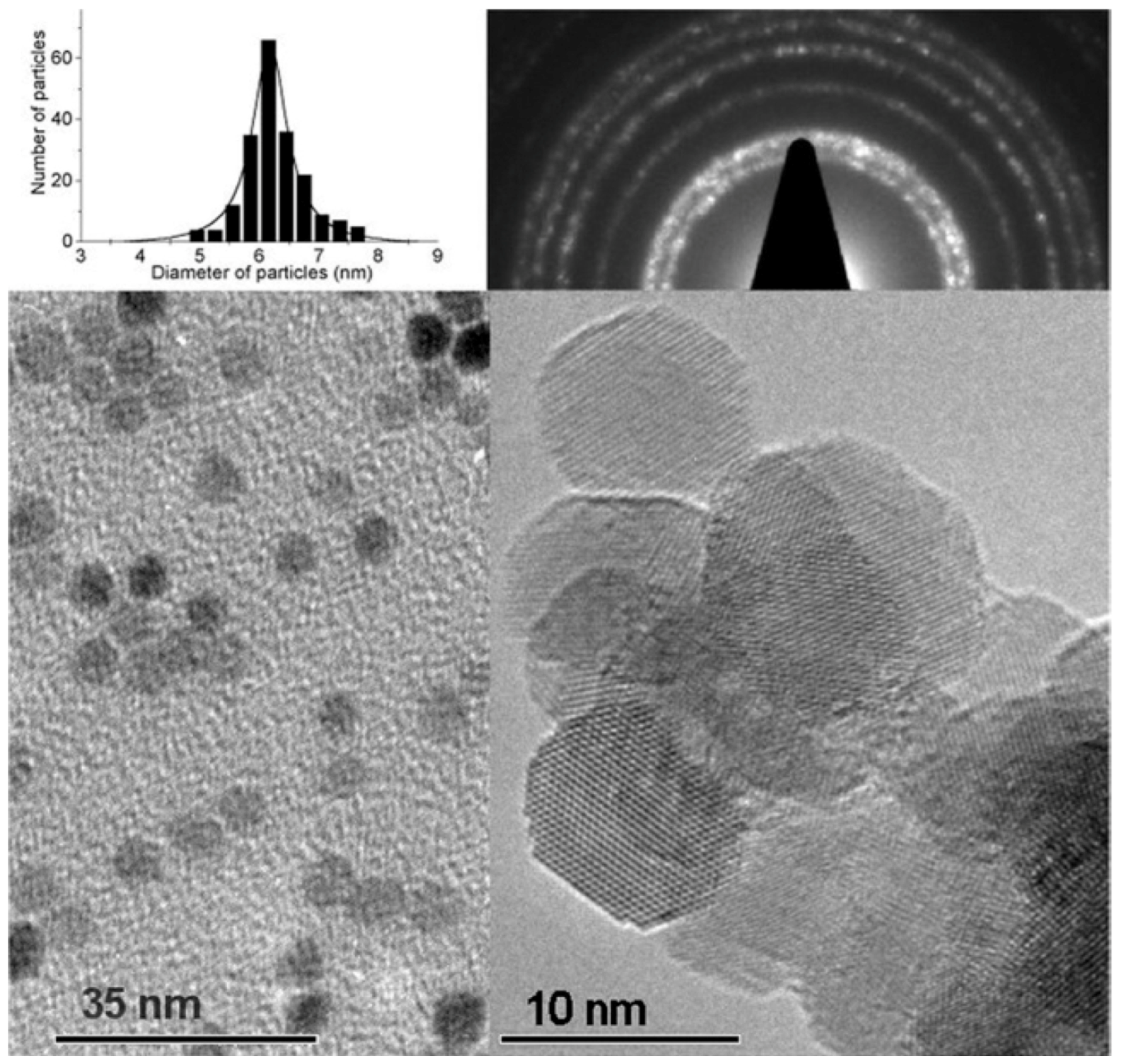Crystals 08 00280 g020