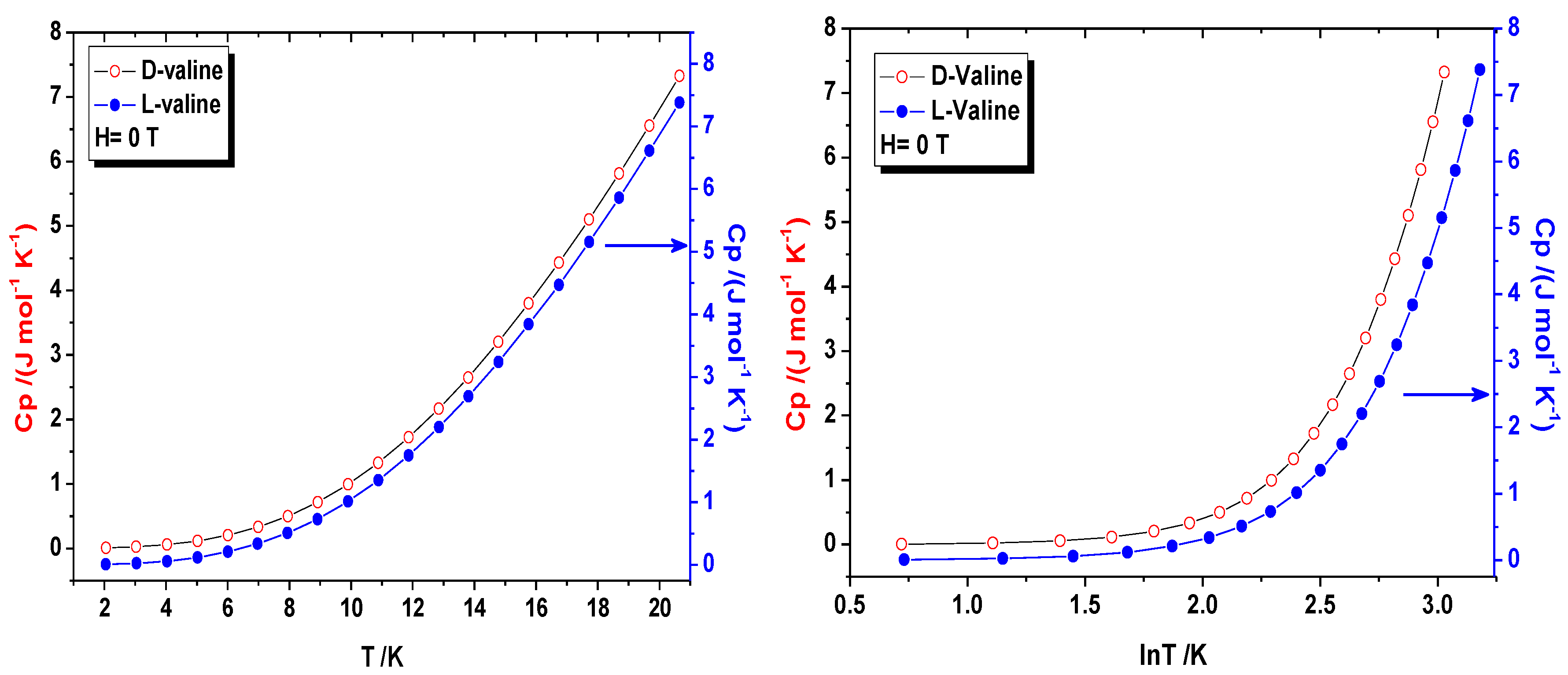 Crystals 08 00281 g003