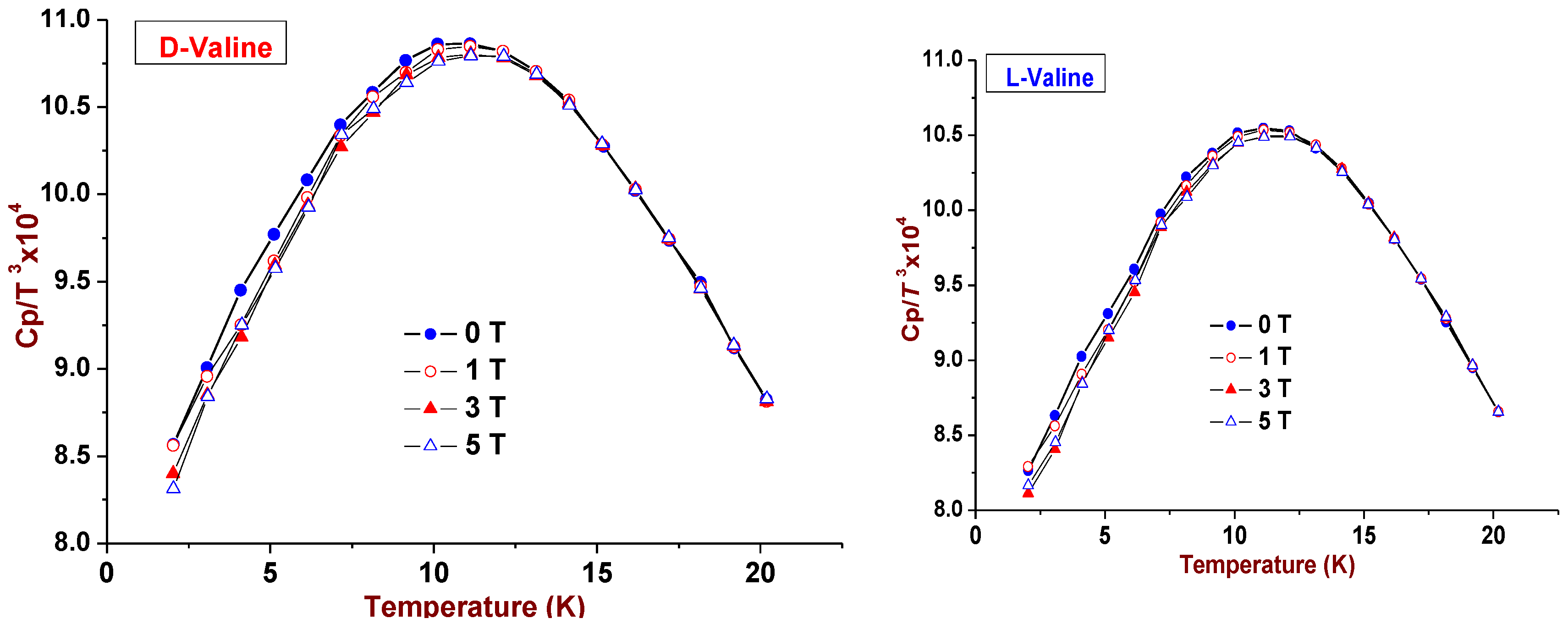 Crystals 08 00281 g005