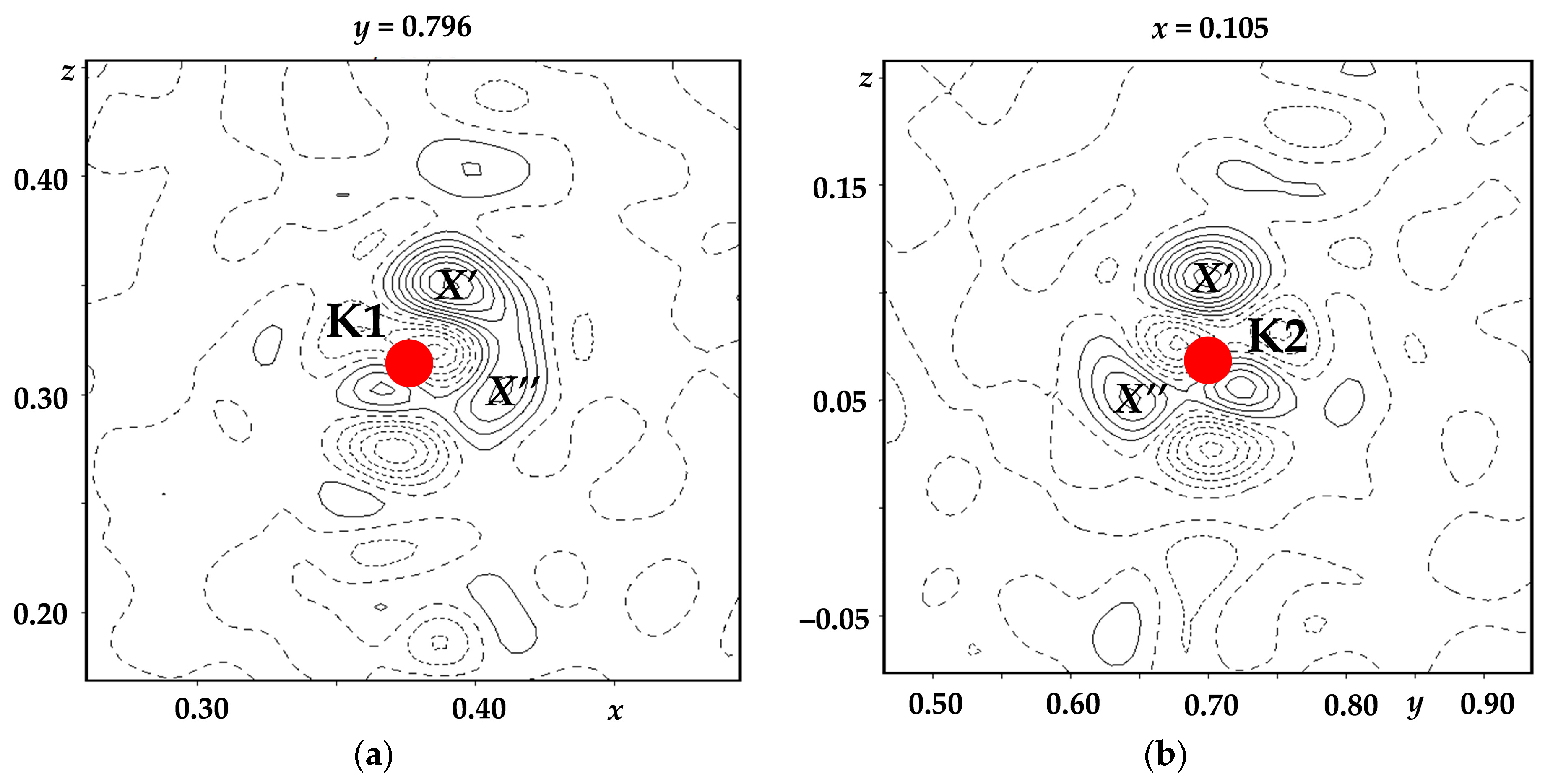 Crystals 08 00283 g002