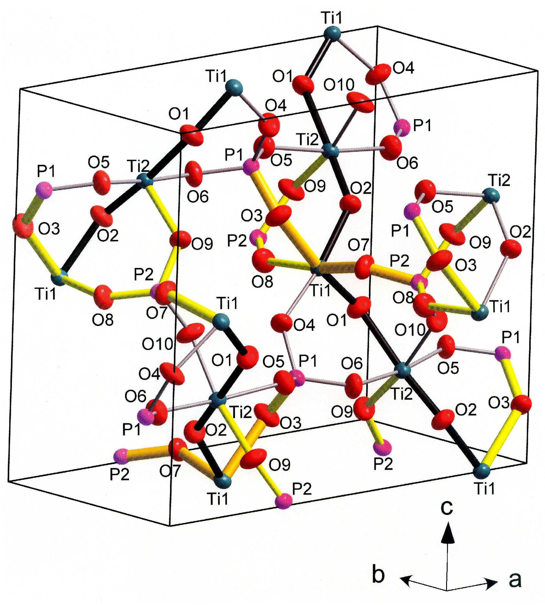 Crystals 08 00283 g003