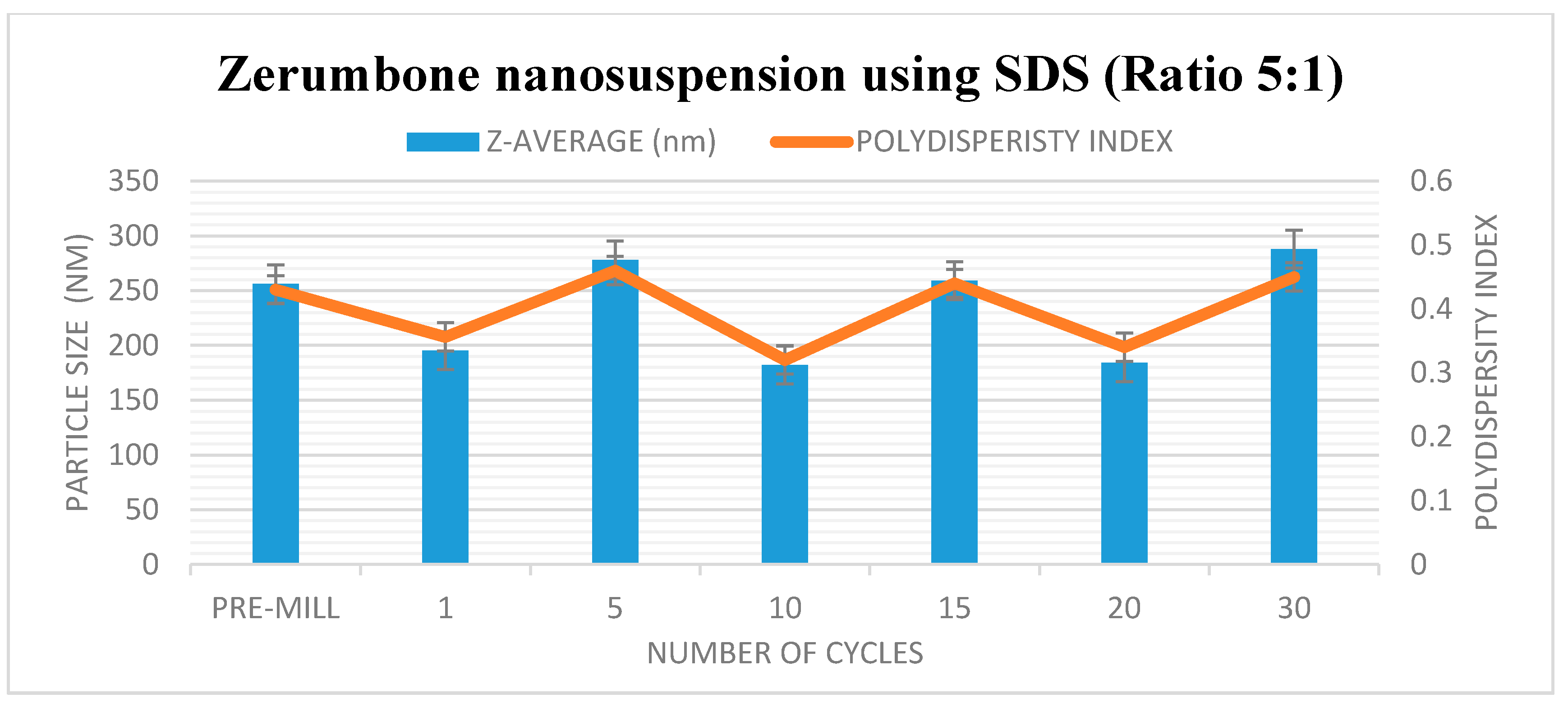 Crystals 08 00286 g002