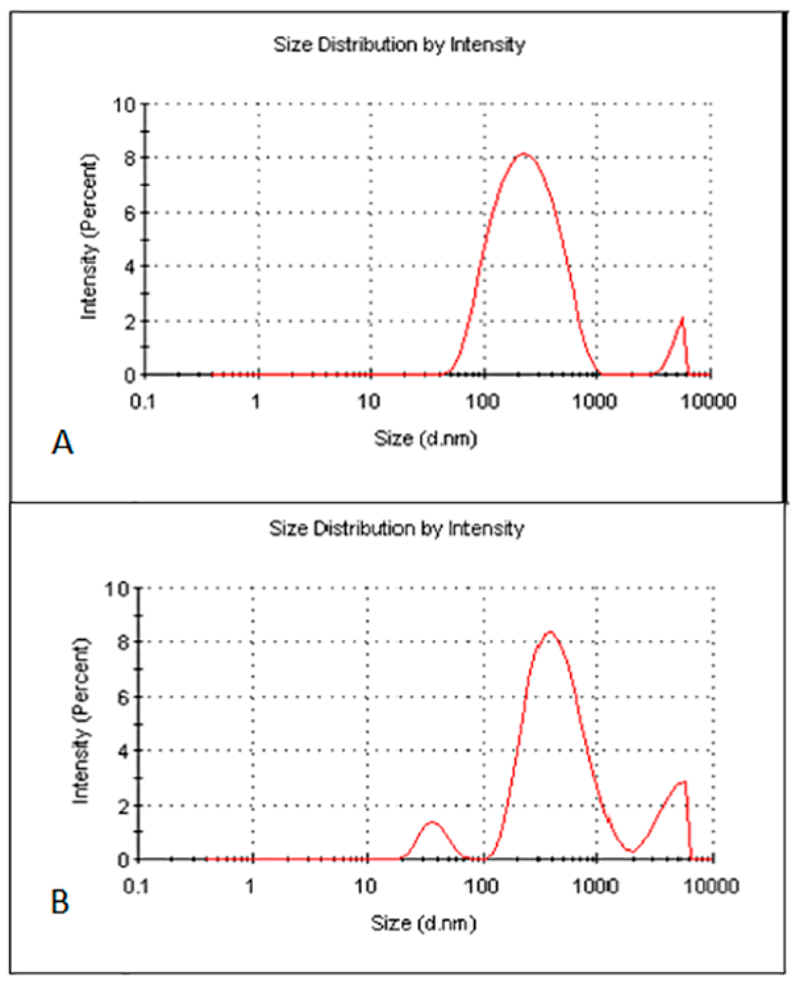 Crystals 08 00286 g004