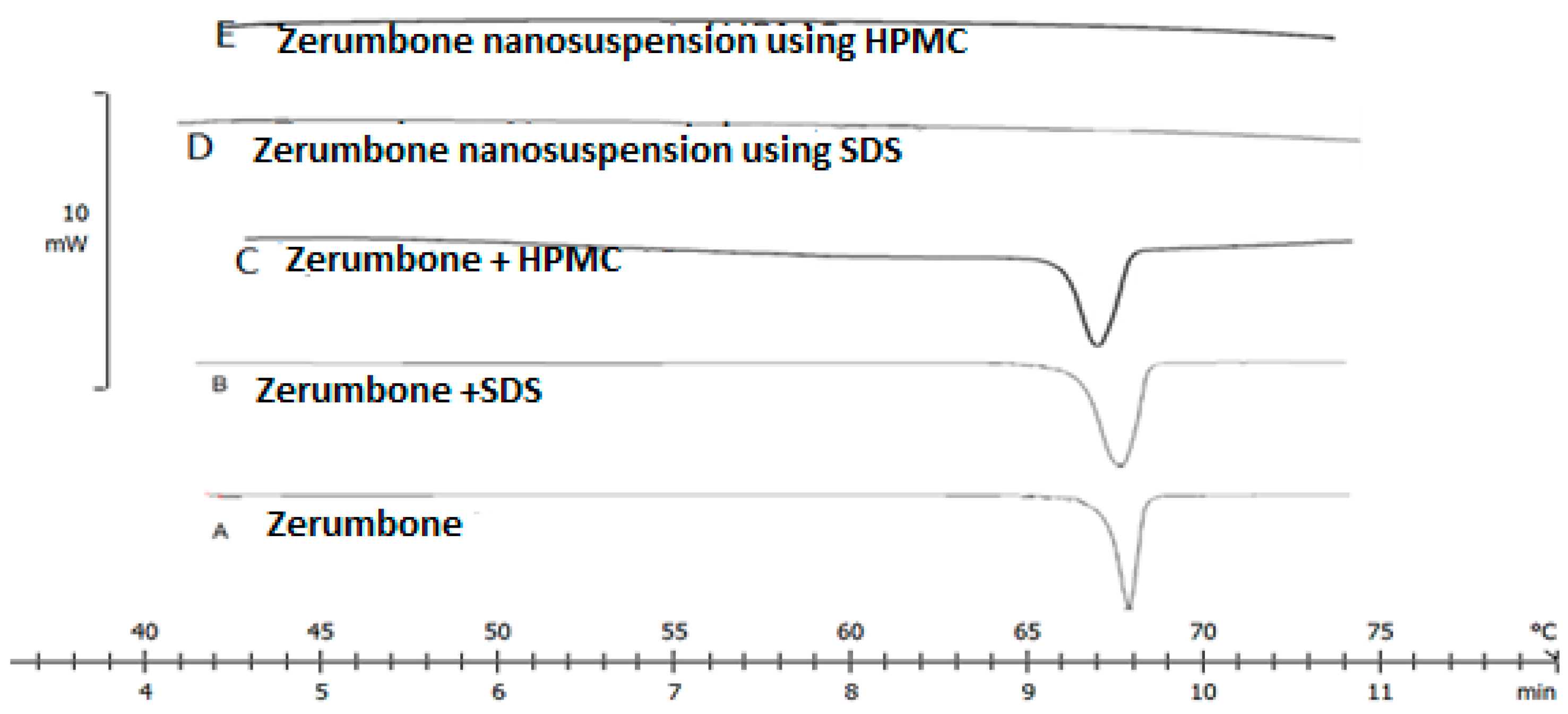 Crystals 08 00286 g007