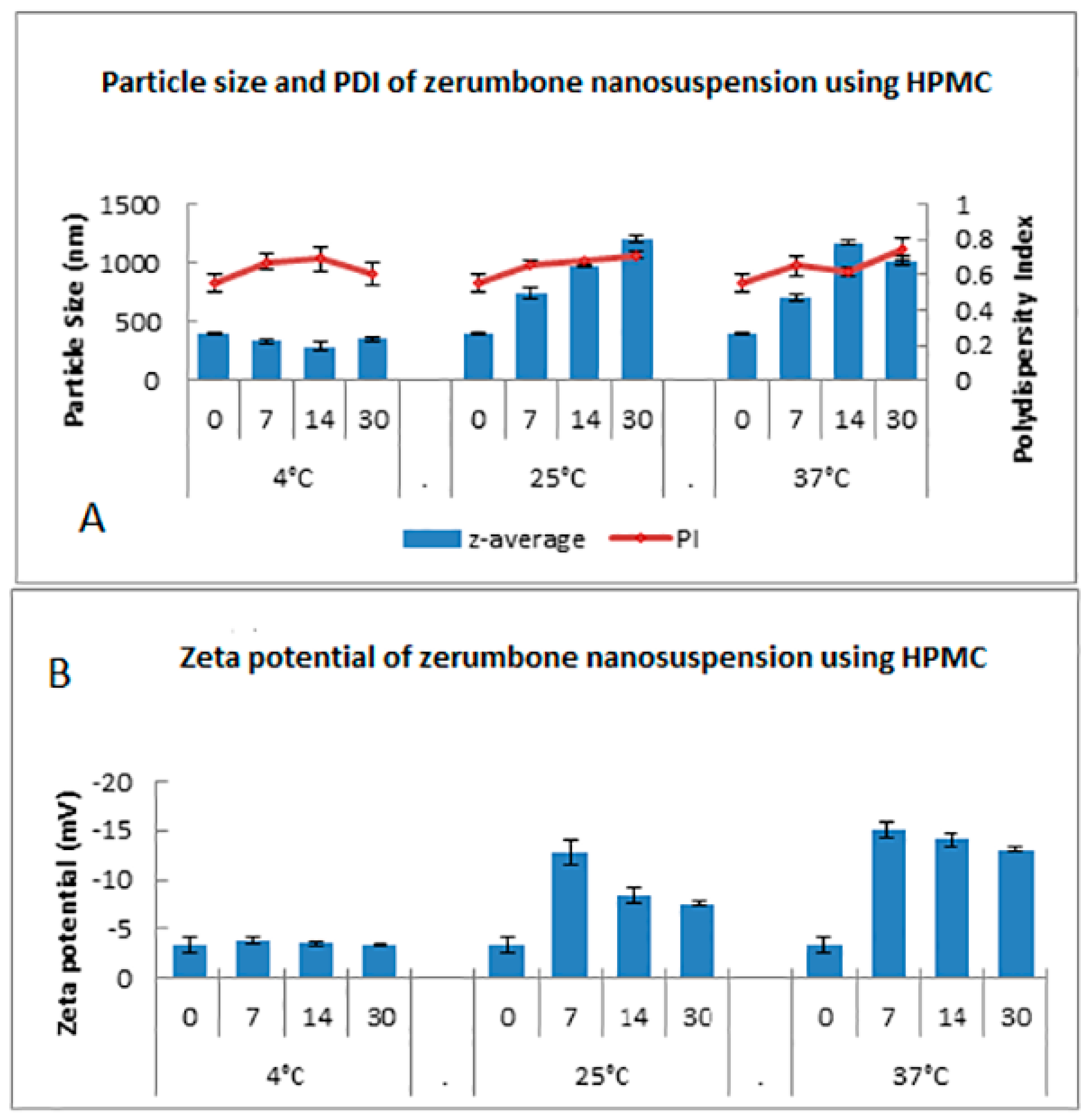 Crystals 08 00286 g010