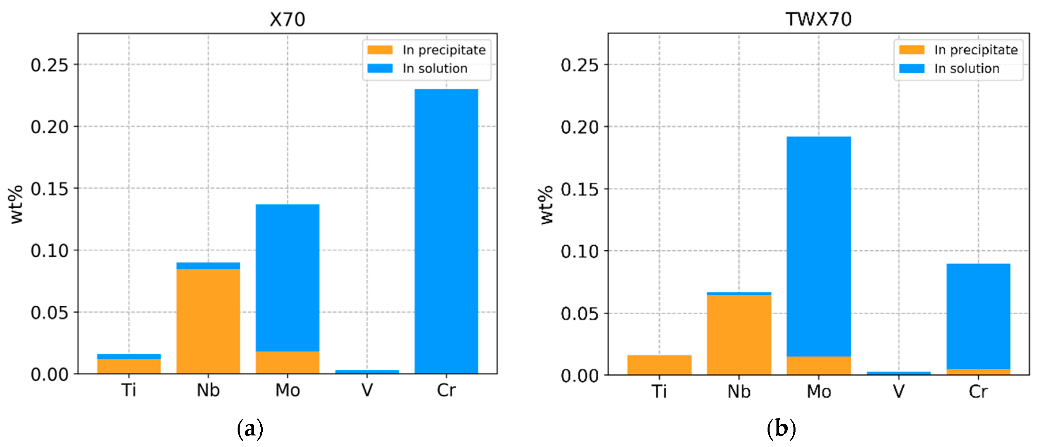 Crystals 08 00287 g001