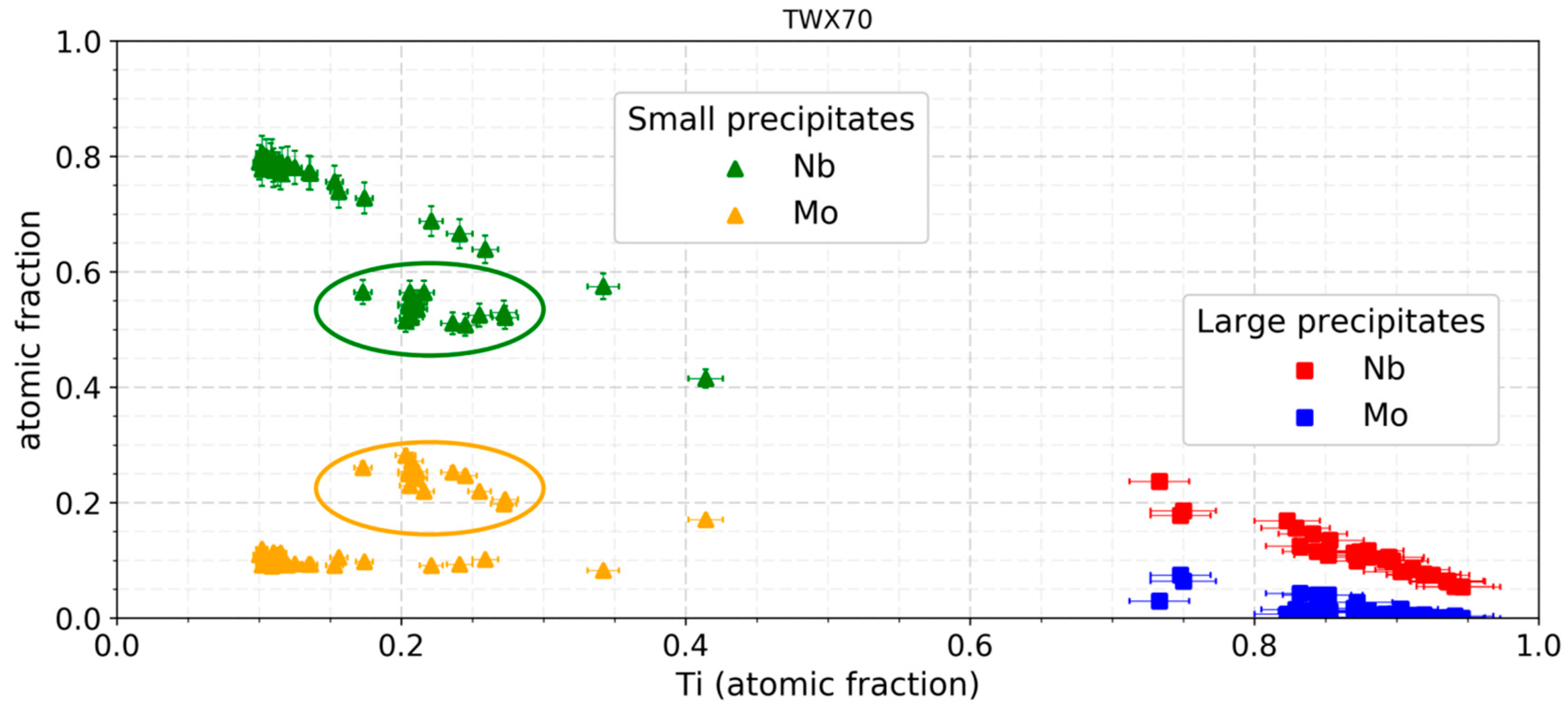 Crystals 08 00287 g005