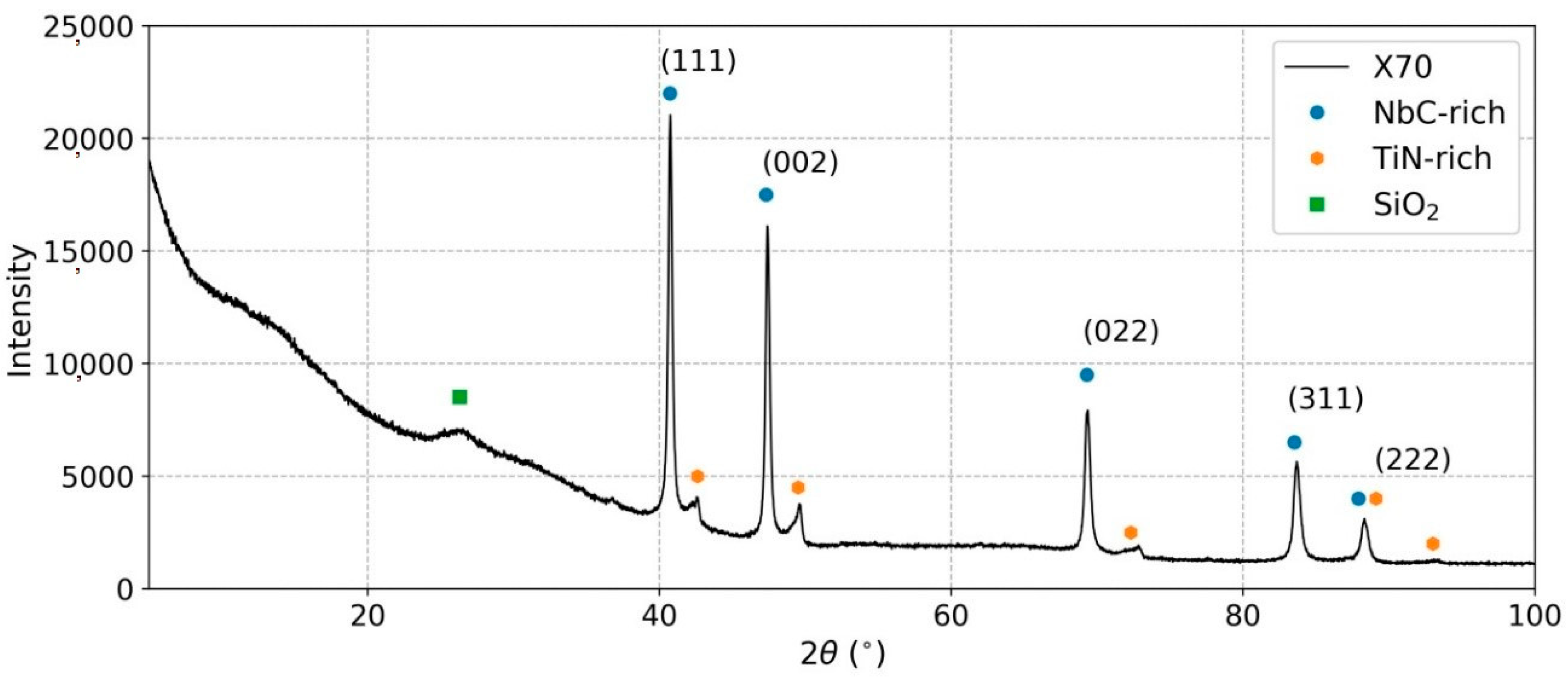 Crystals 08 00287 g006
