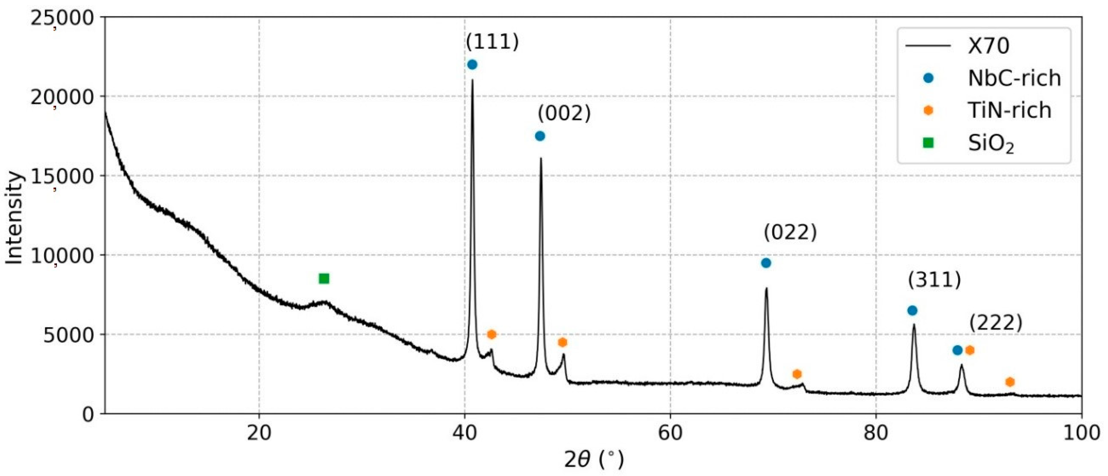 Crystals 08 00287 g007
