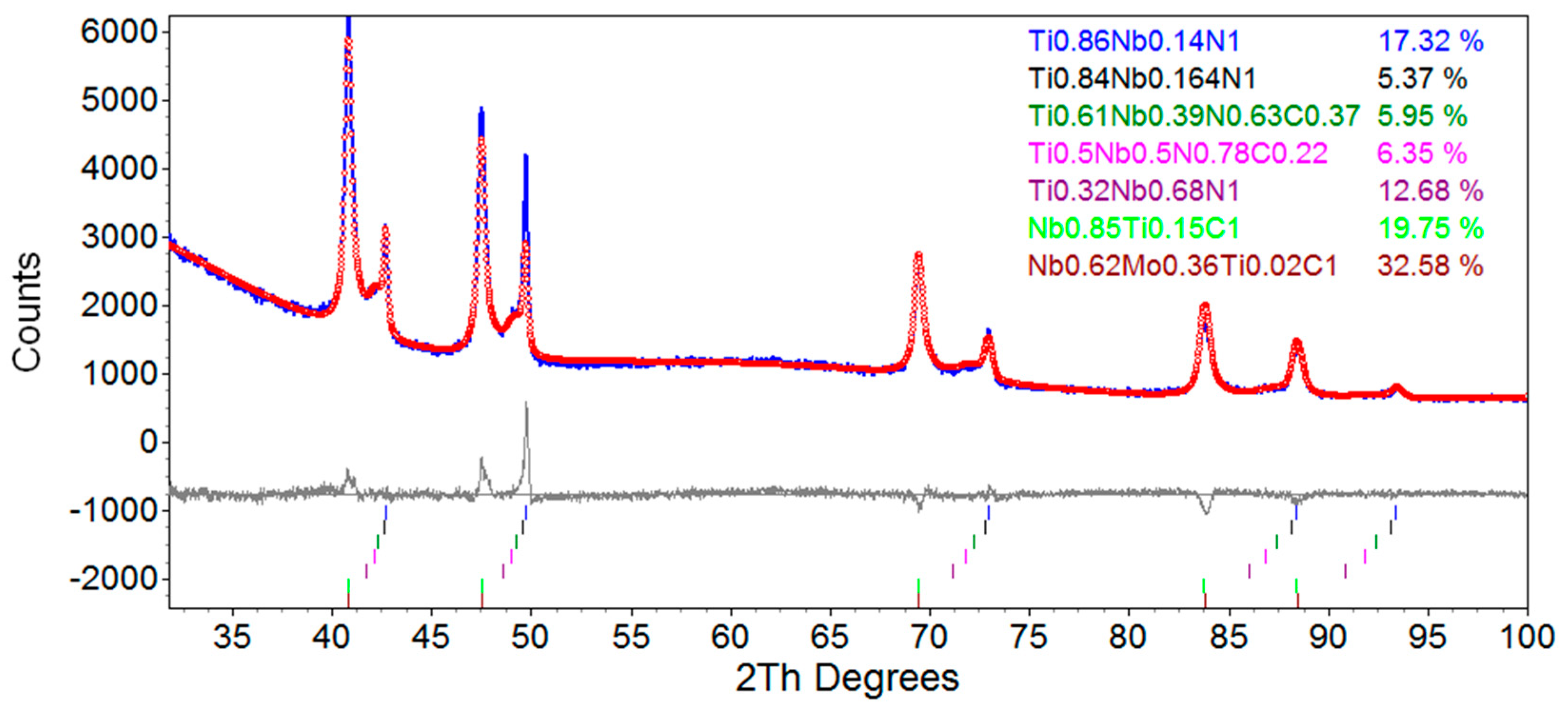 Crystals 08 00287 g009