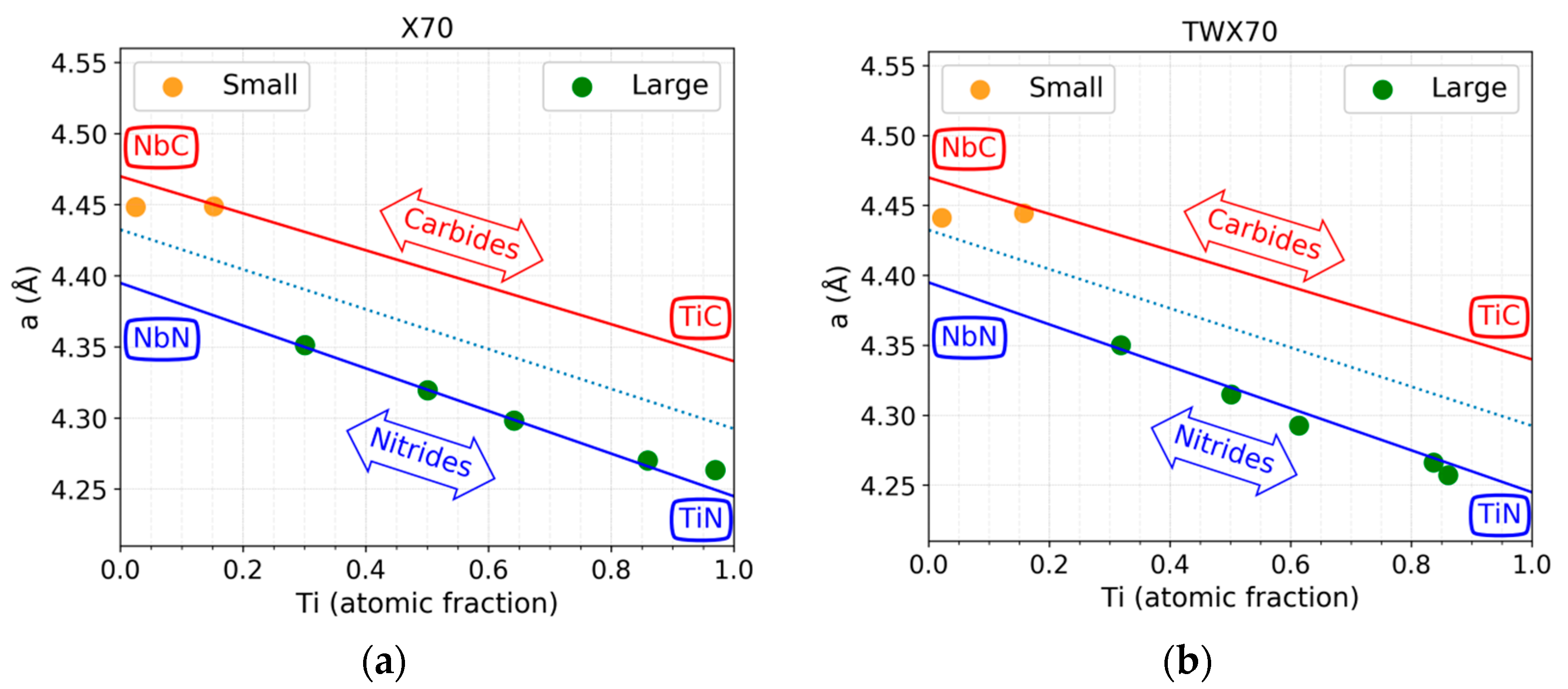 Crystals 08 00287 g010