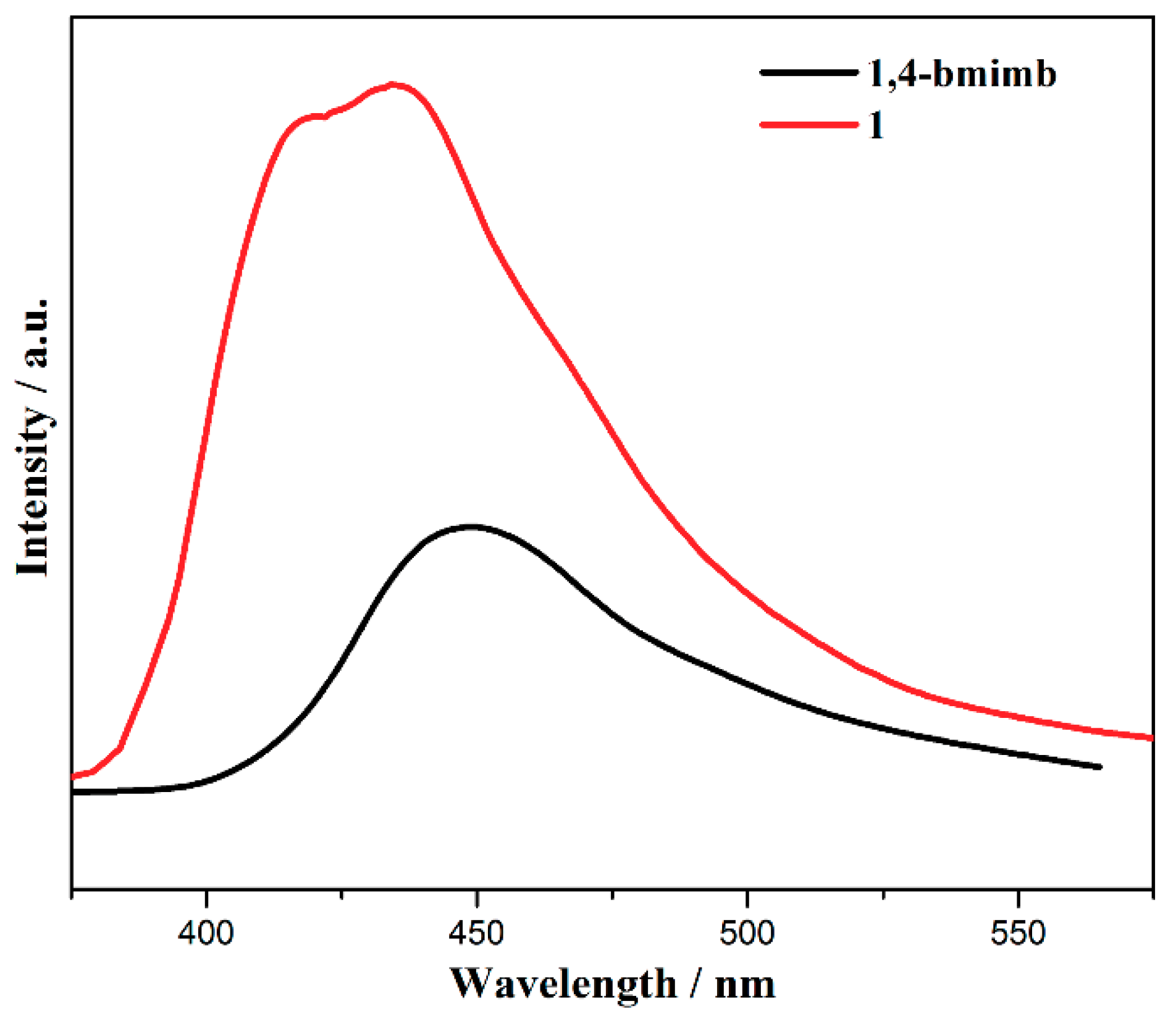 Crystals 08 00288 g006