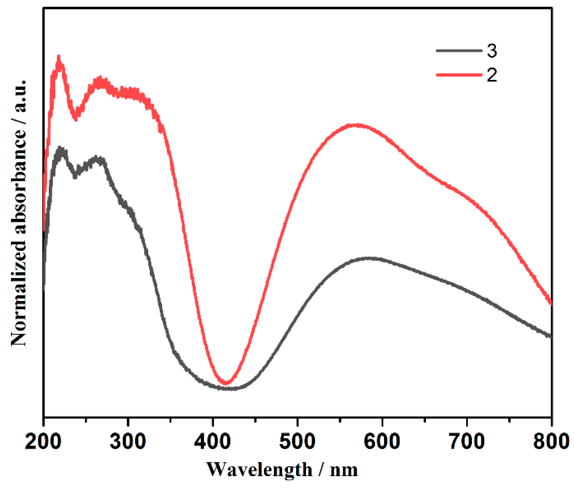 Crystals 08 00288 g007