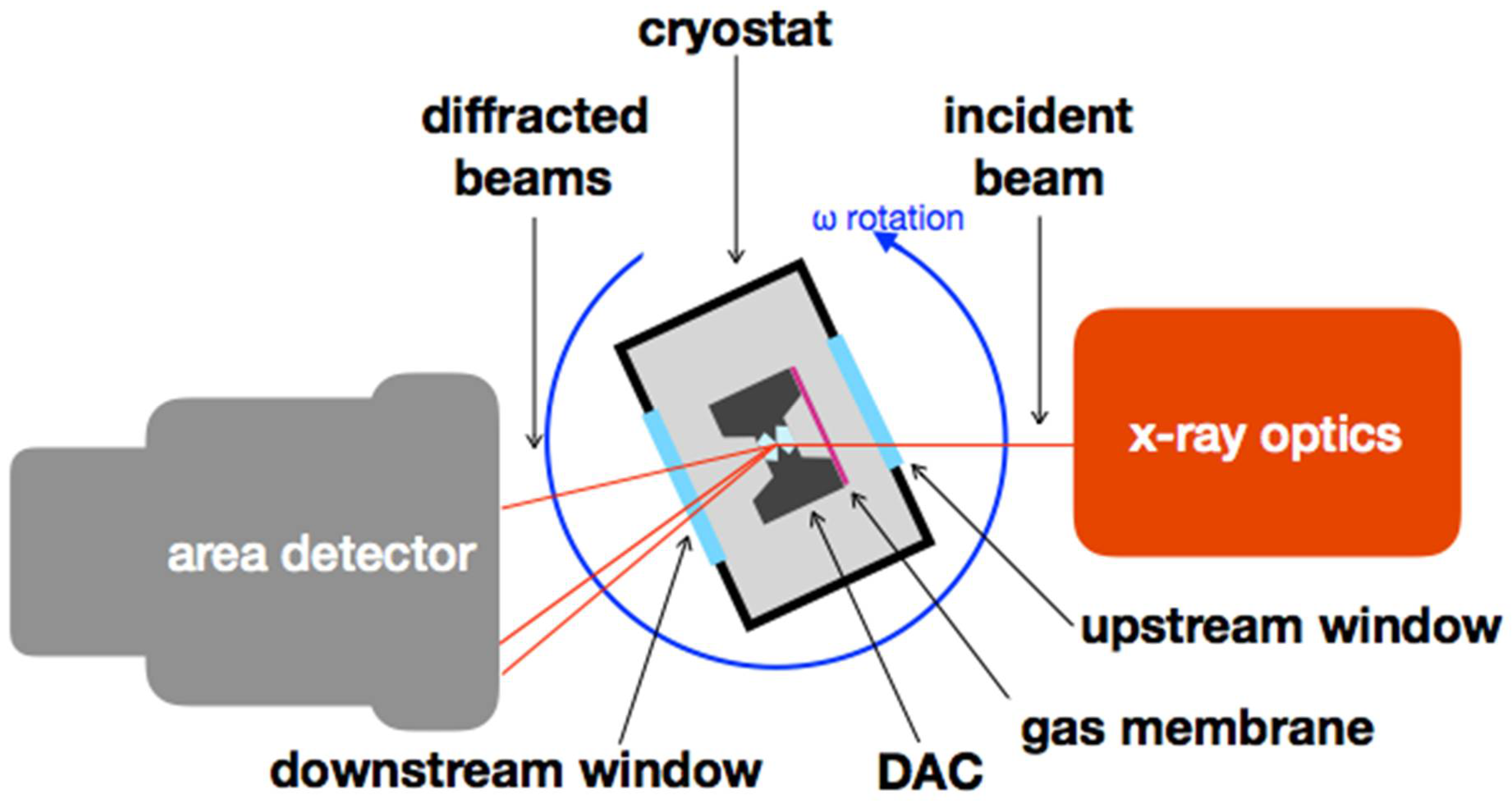 Crystals 08 00289 g002 Crystals 08 00289 g002