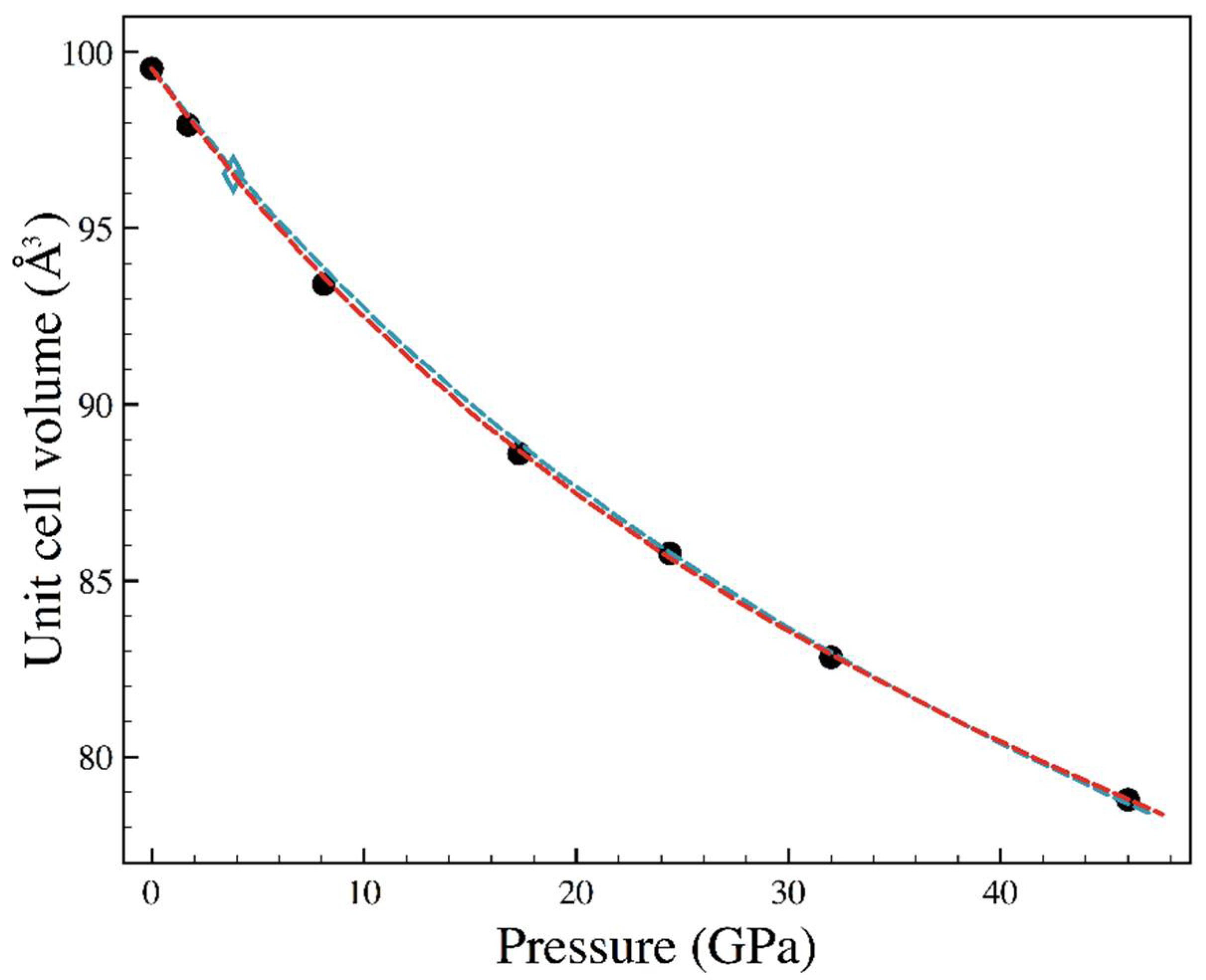 Crystals 08 00289 g003 Crystals 08 00289 g003