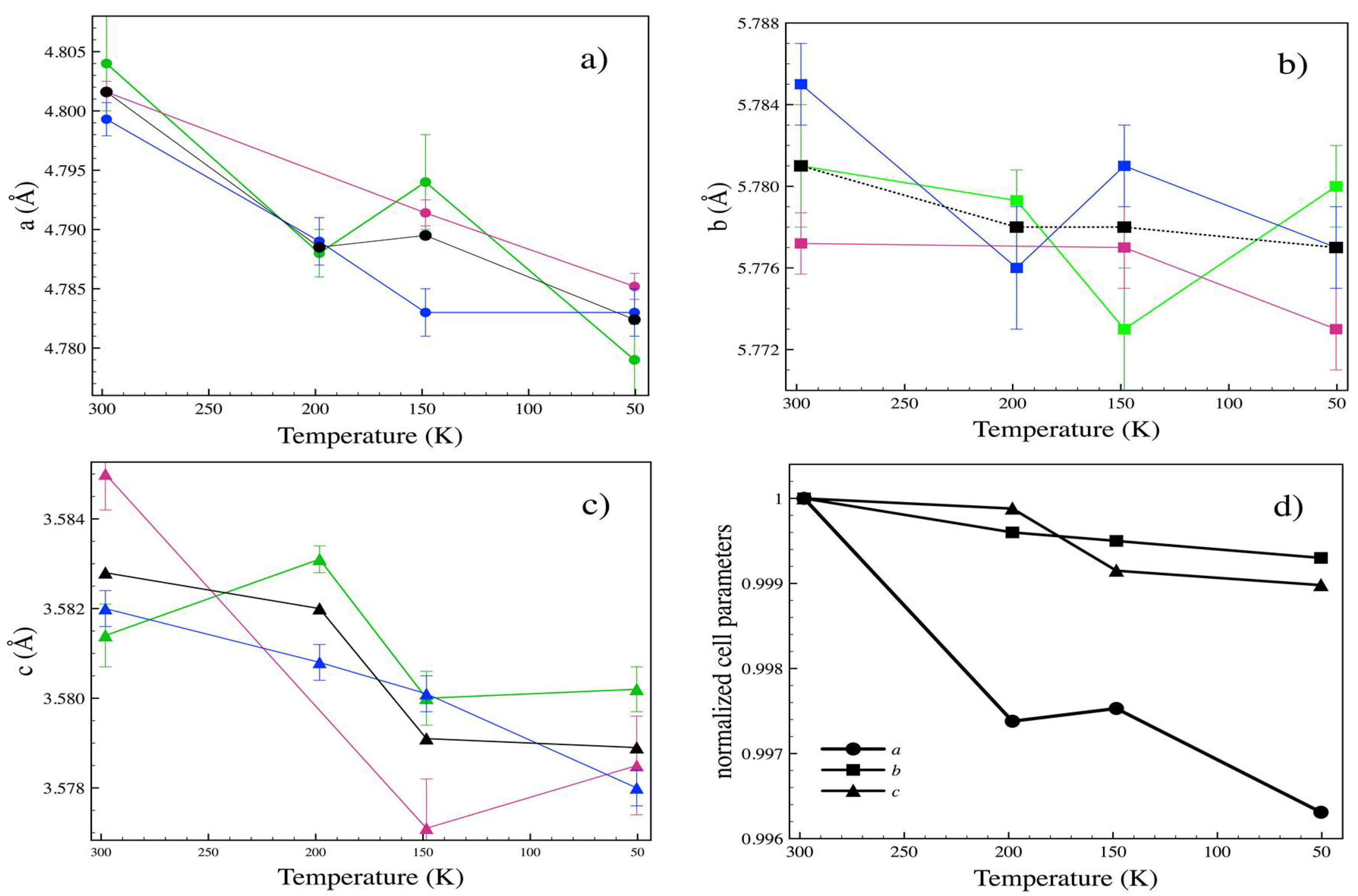 Crystals 08 00289 g006 Crystals 08 00289 g006