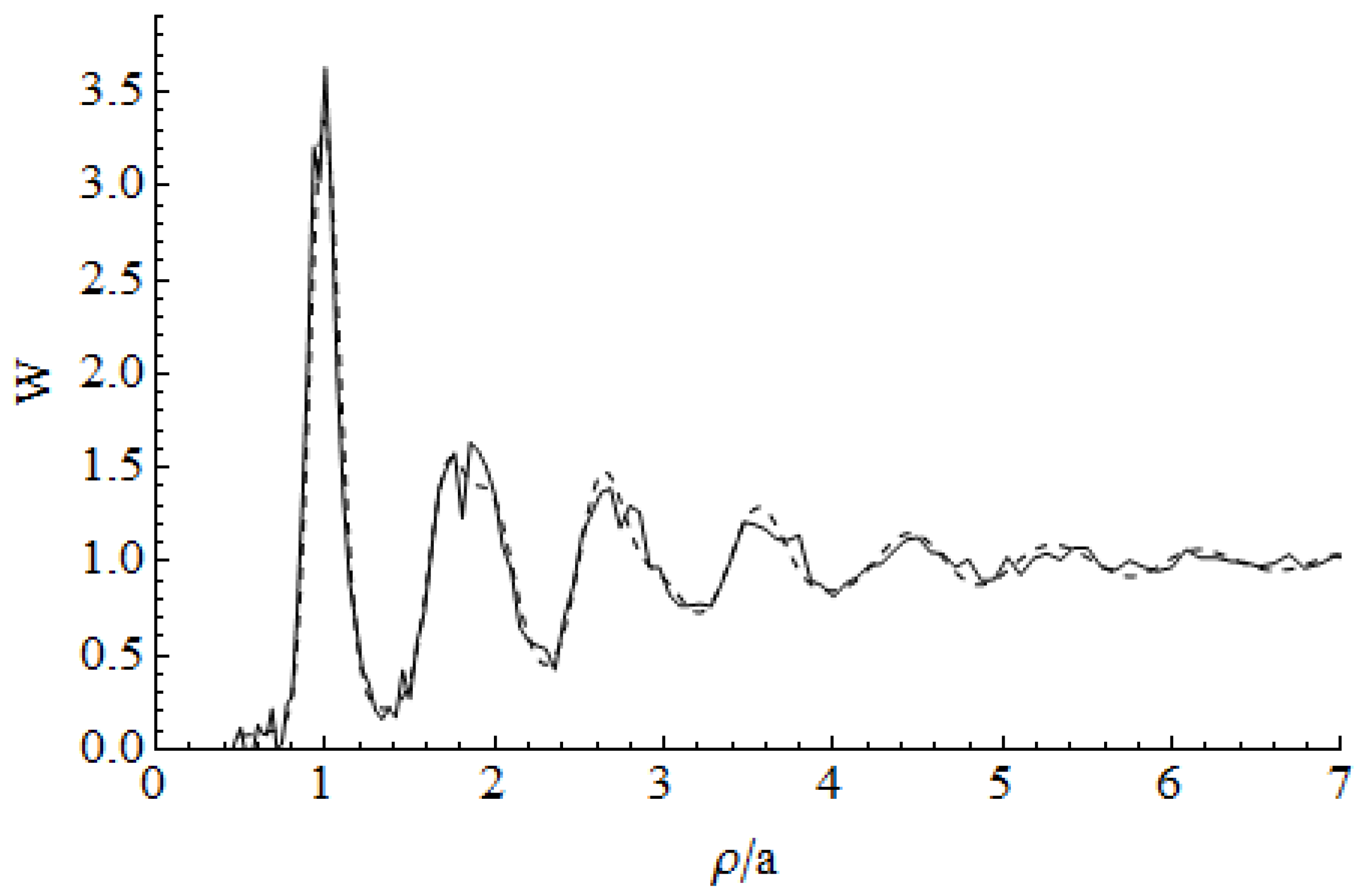 Crystals 08 00290 g003