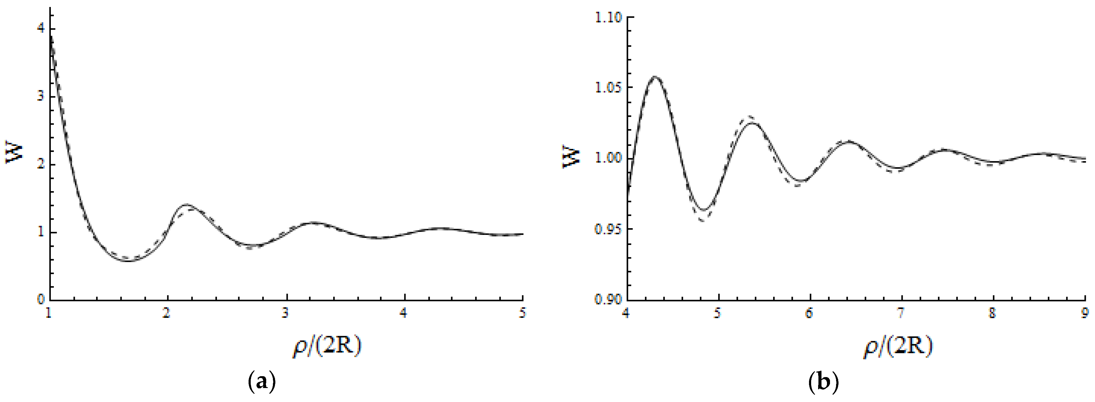 Crystals 08 00290 g004