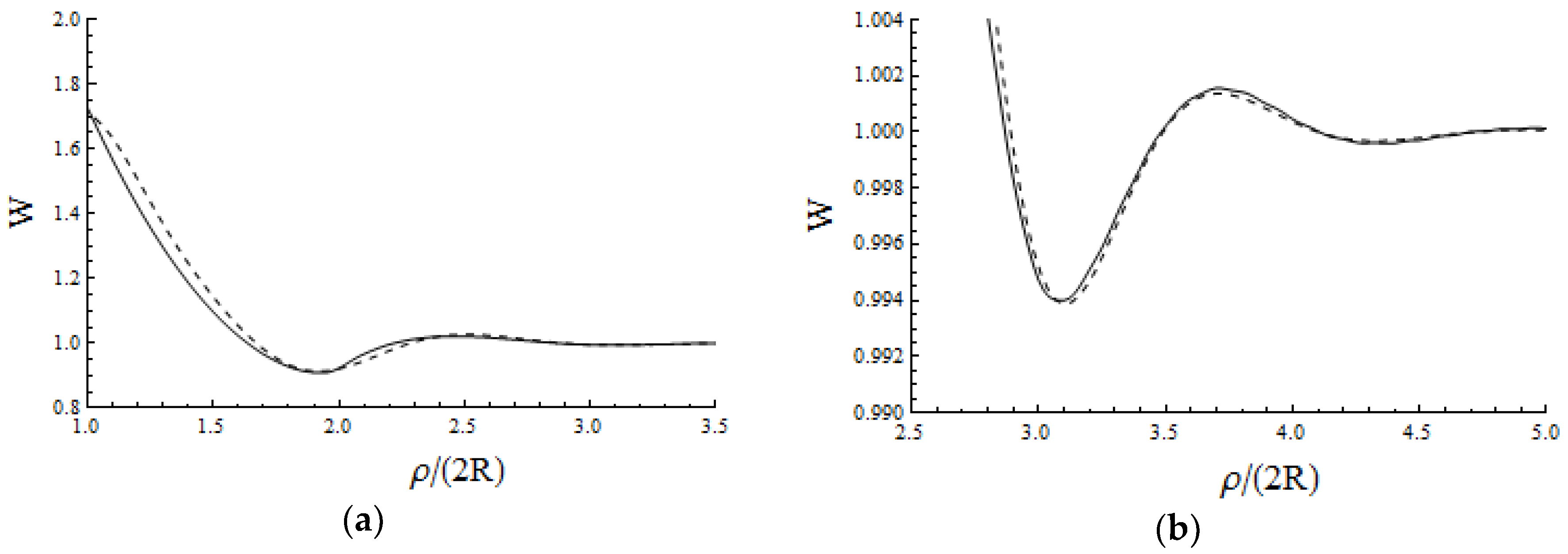 Crystals 08 00290 g005