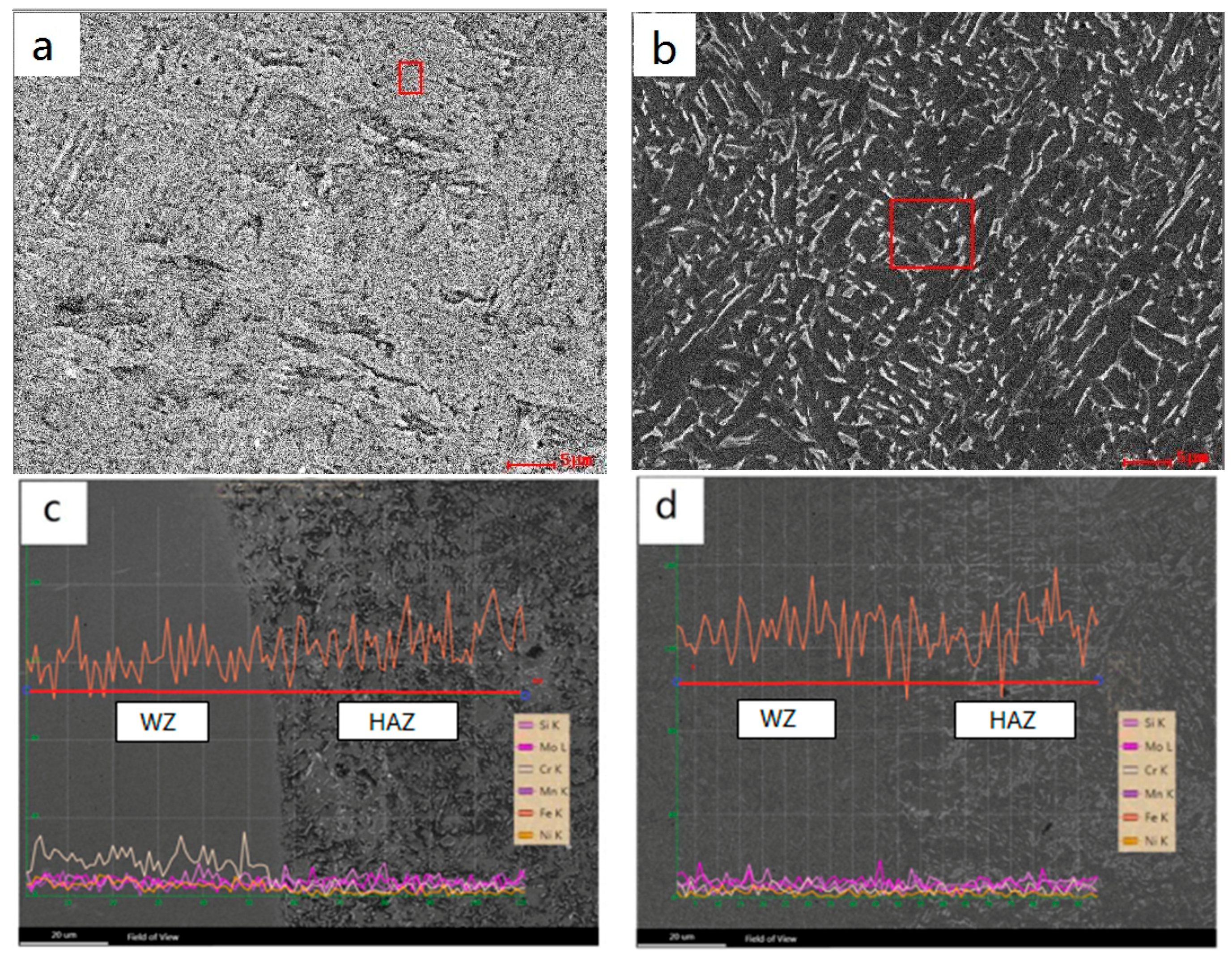 Crystals 08 00293 g006