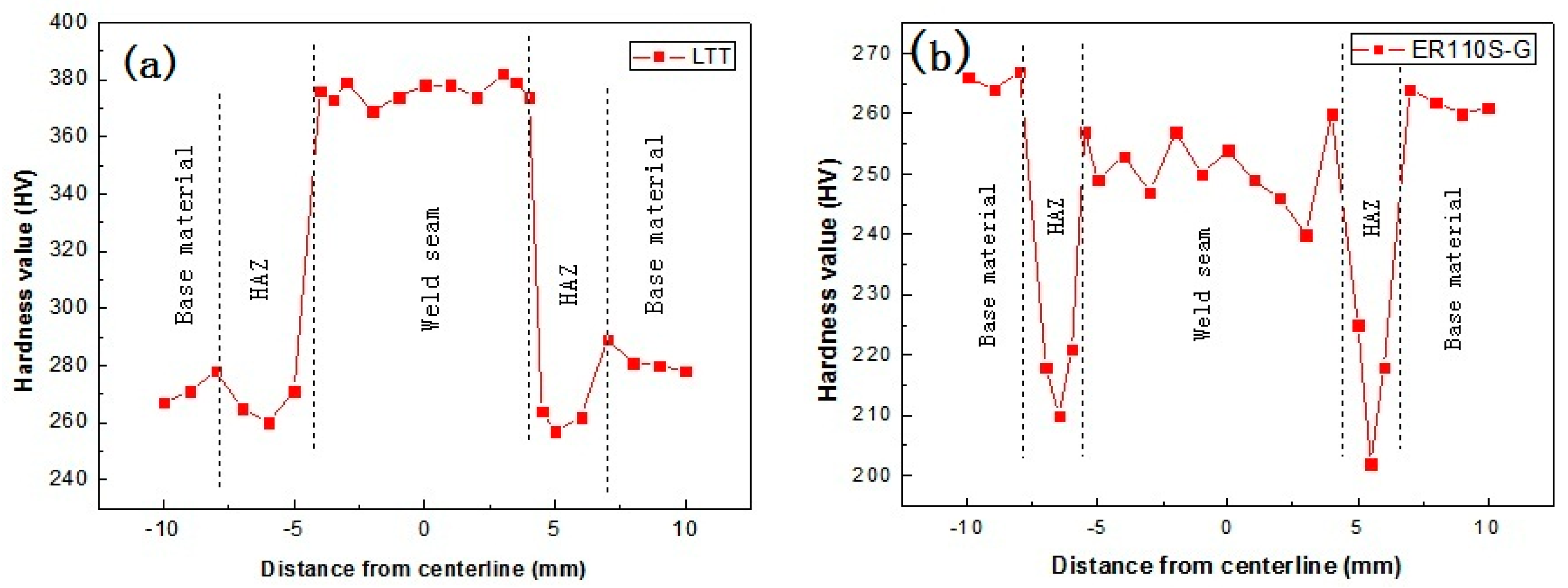 Crystals 08 00293 g007