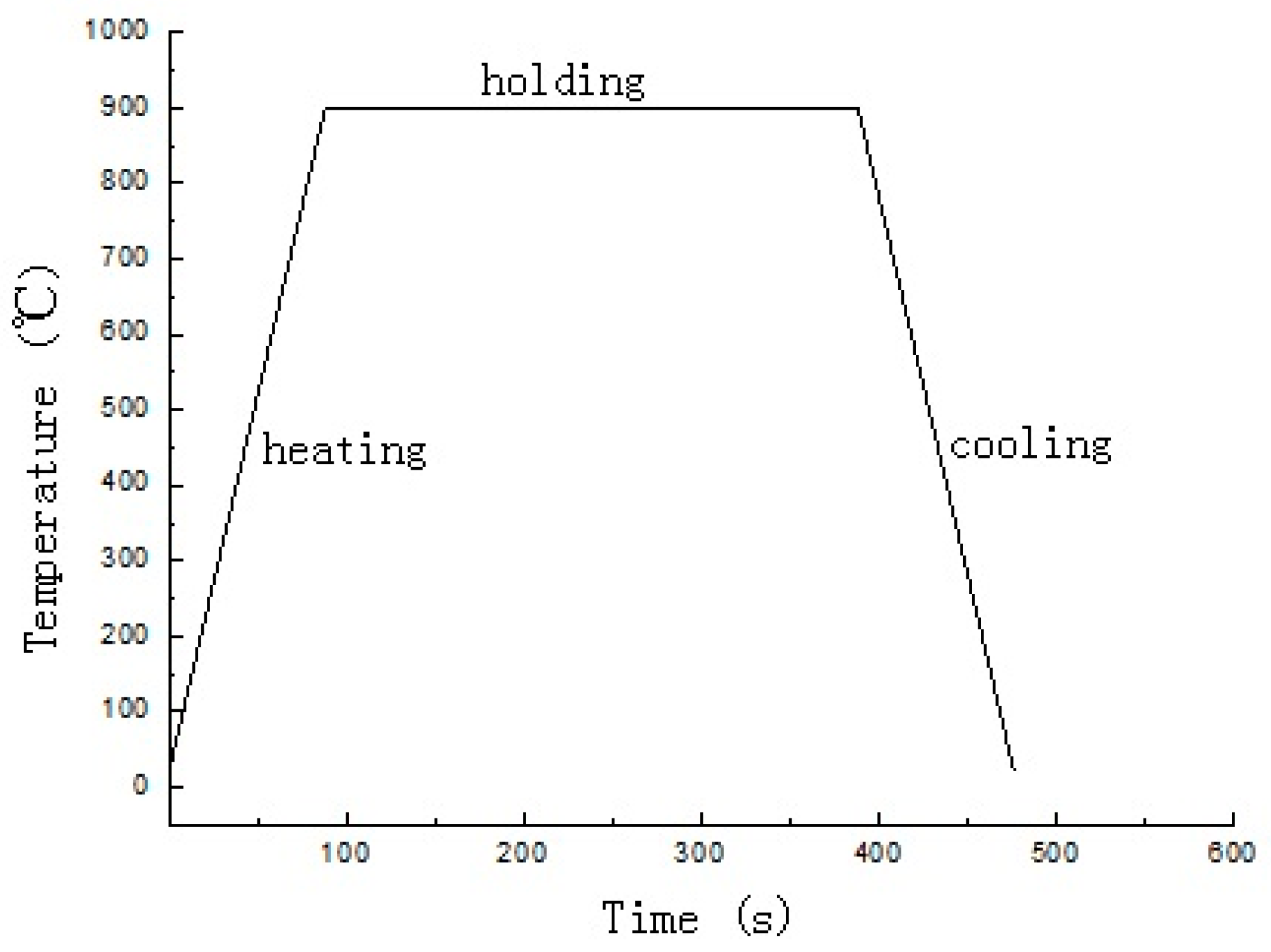 Crystals 08 00293 g009