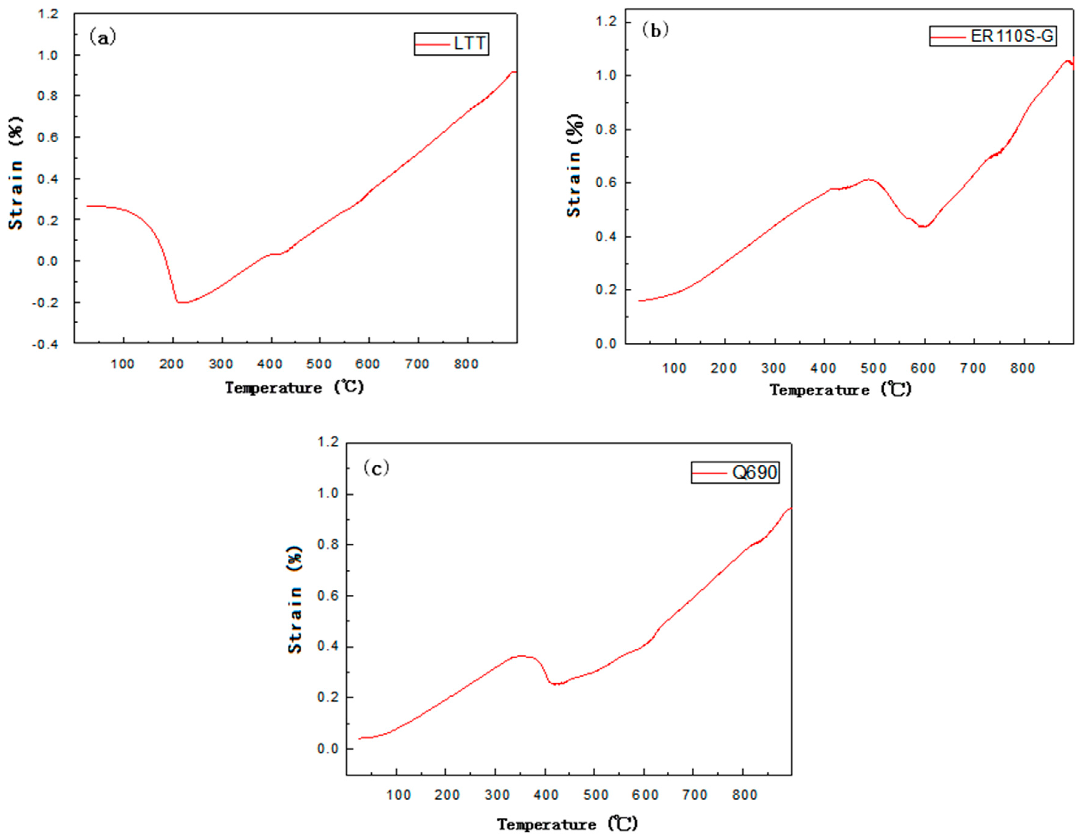 Crystals 08 00293 g010