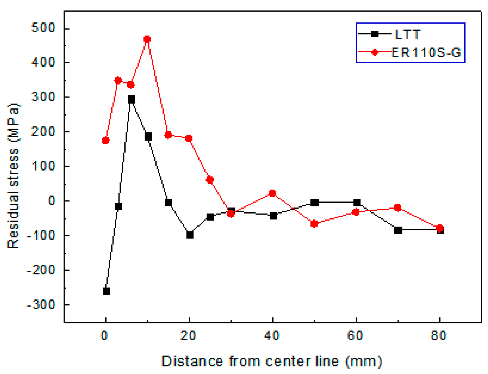 Crystals 08 00293 g012