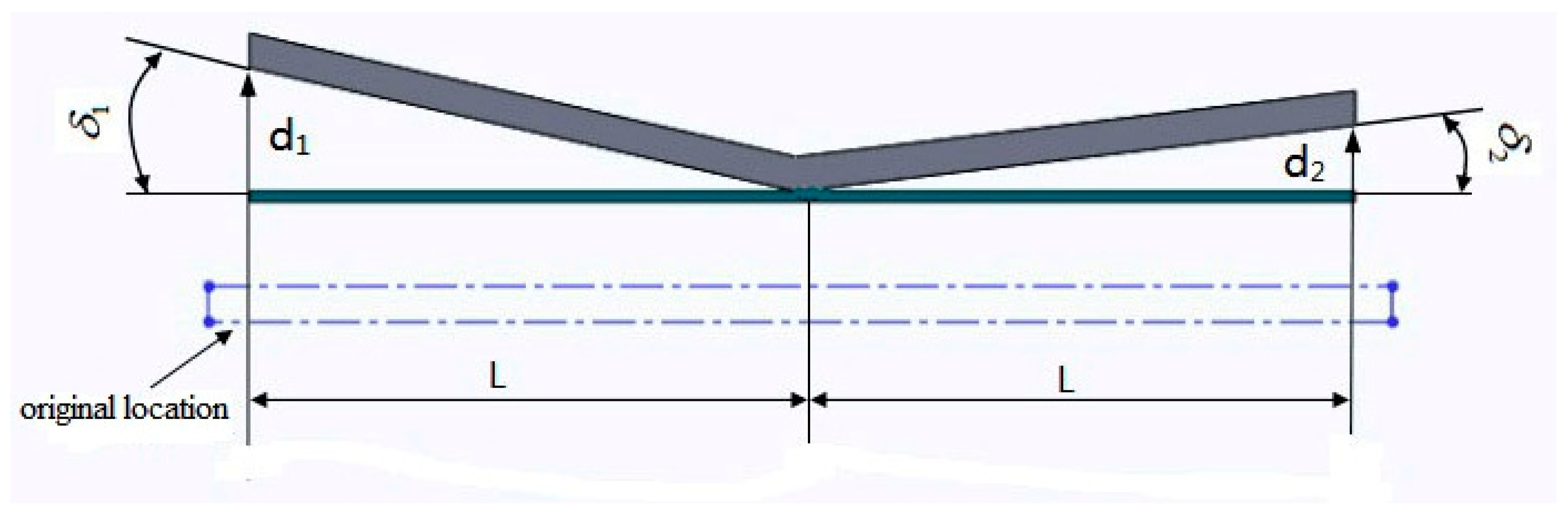 Crystals 08 00293 g014