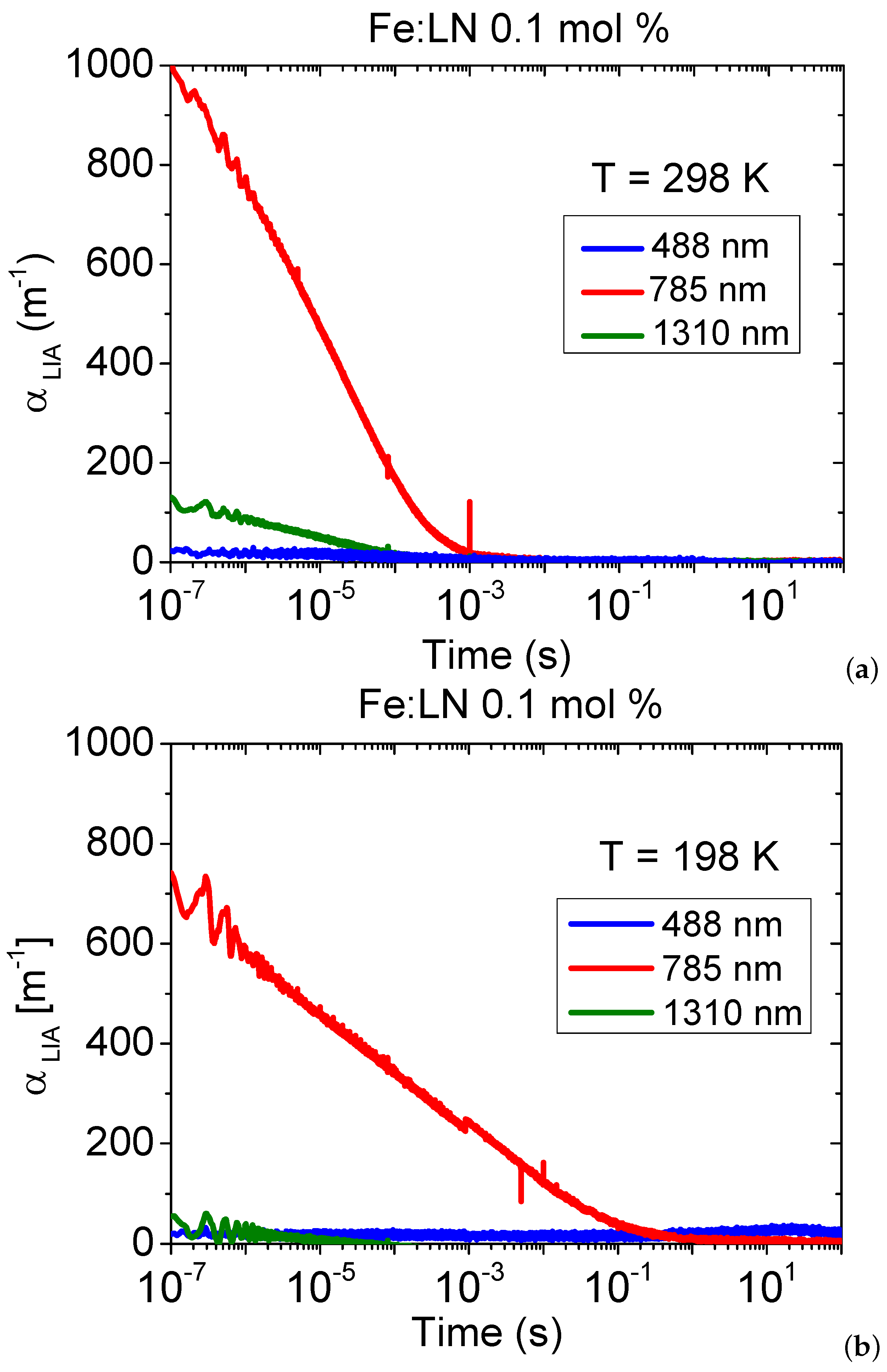 Crystals 08 00294 g001