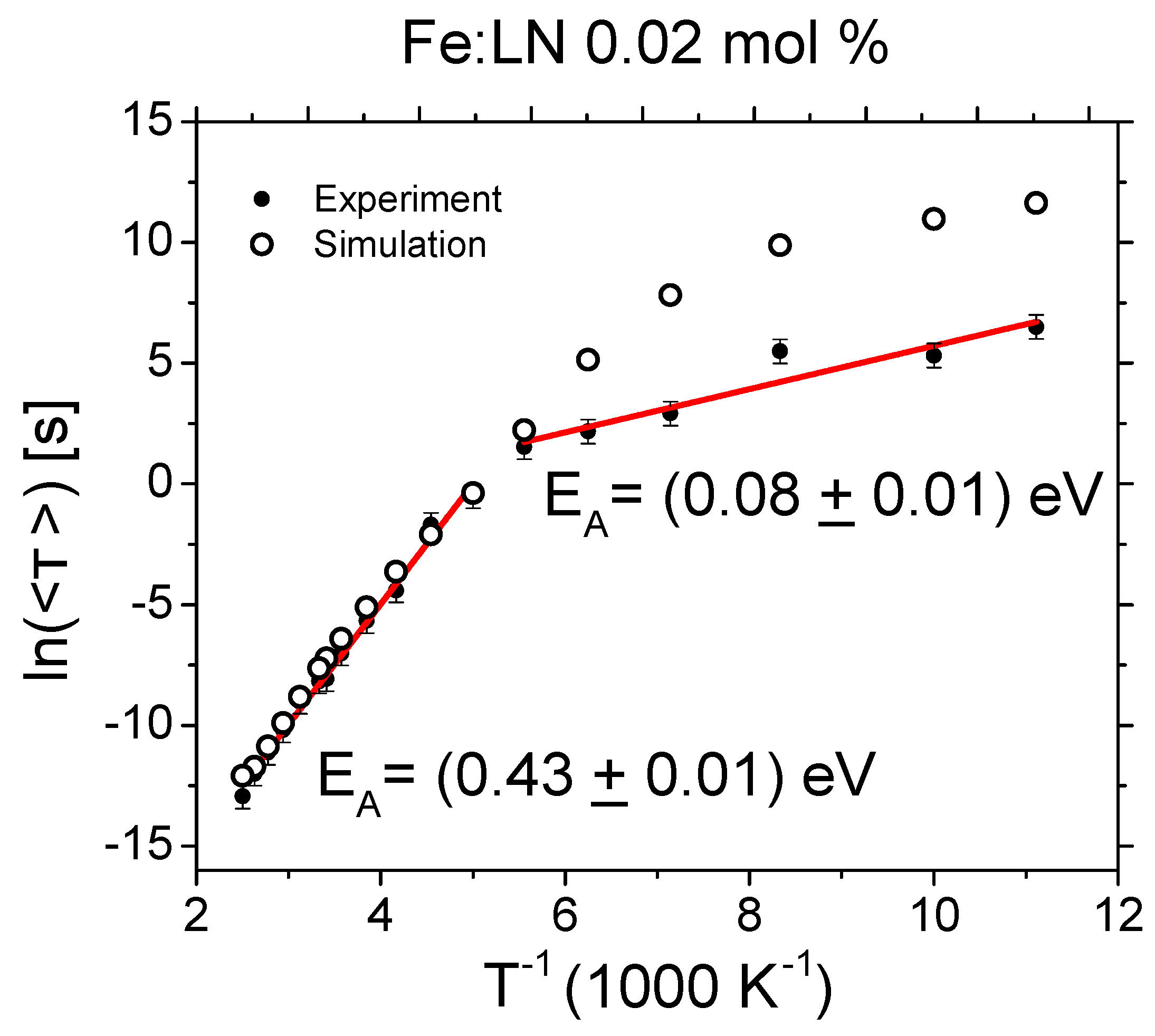 Crystals 08 00294 g002a