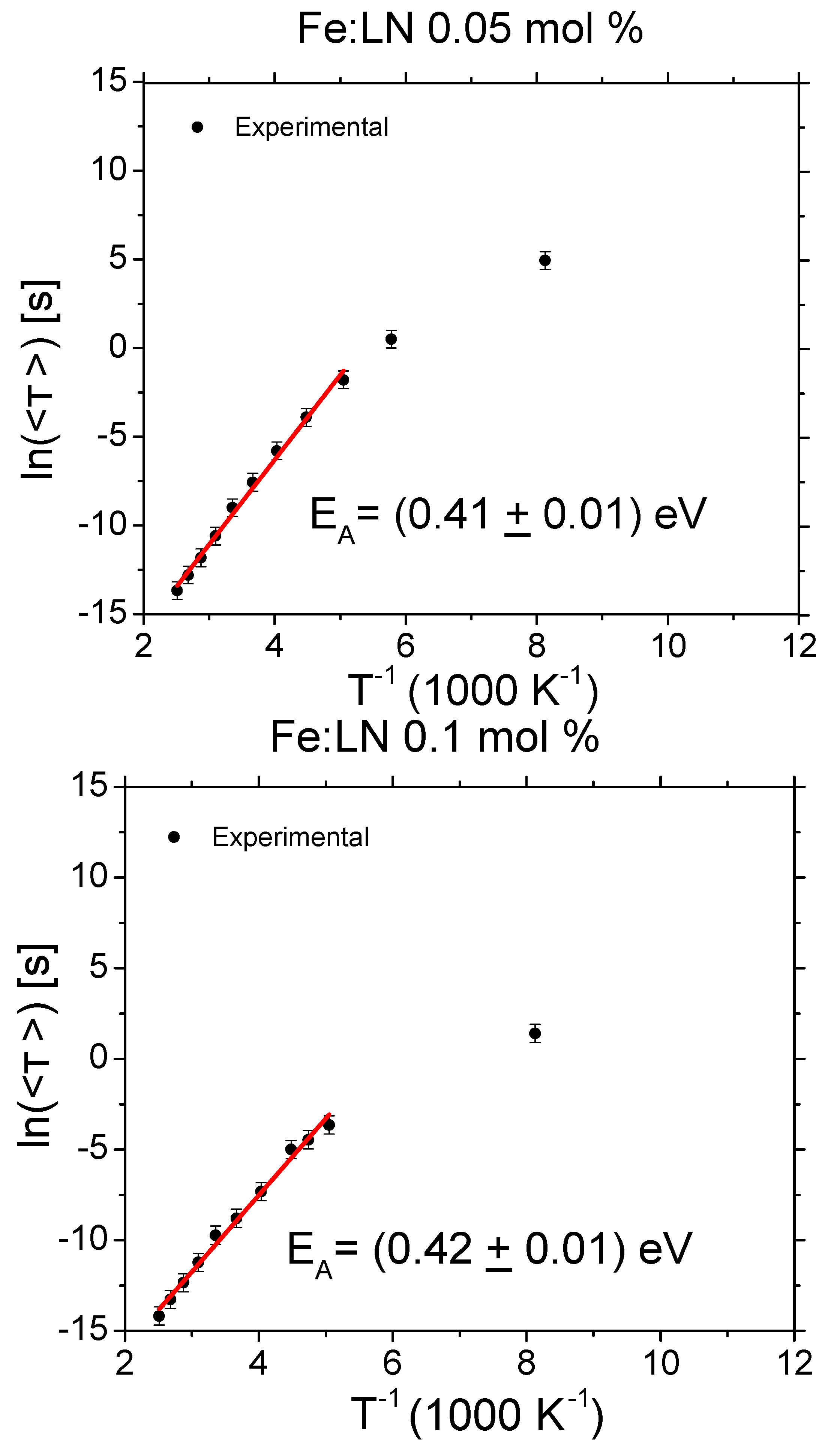Crystals 08 00294 g002b