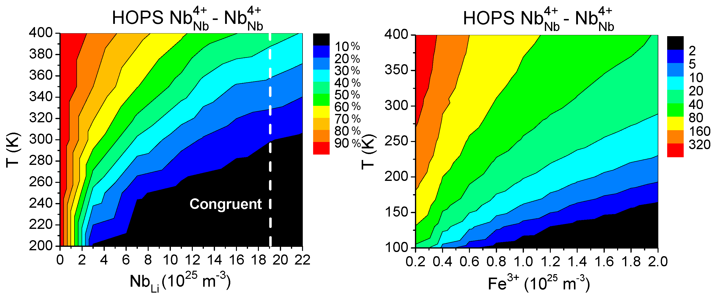 Crystals 08 00294 g004