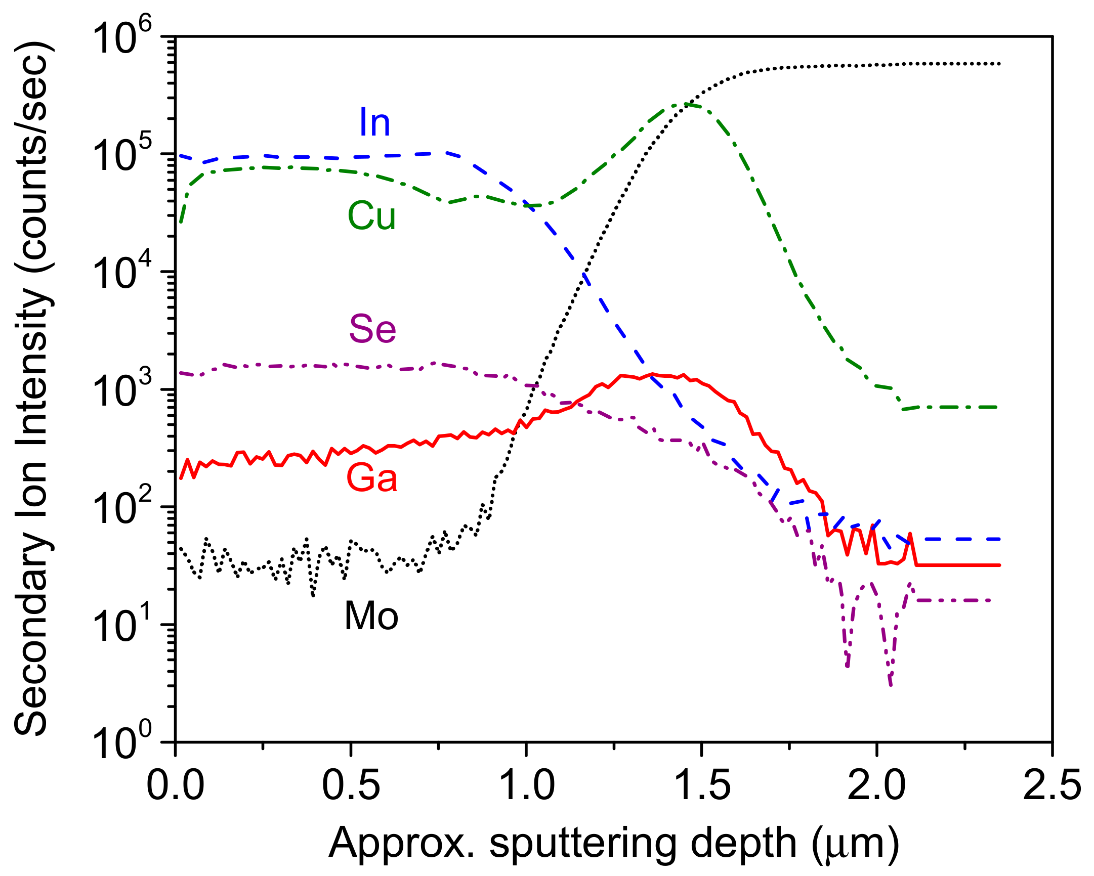 Crystals 08 00296 g004
