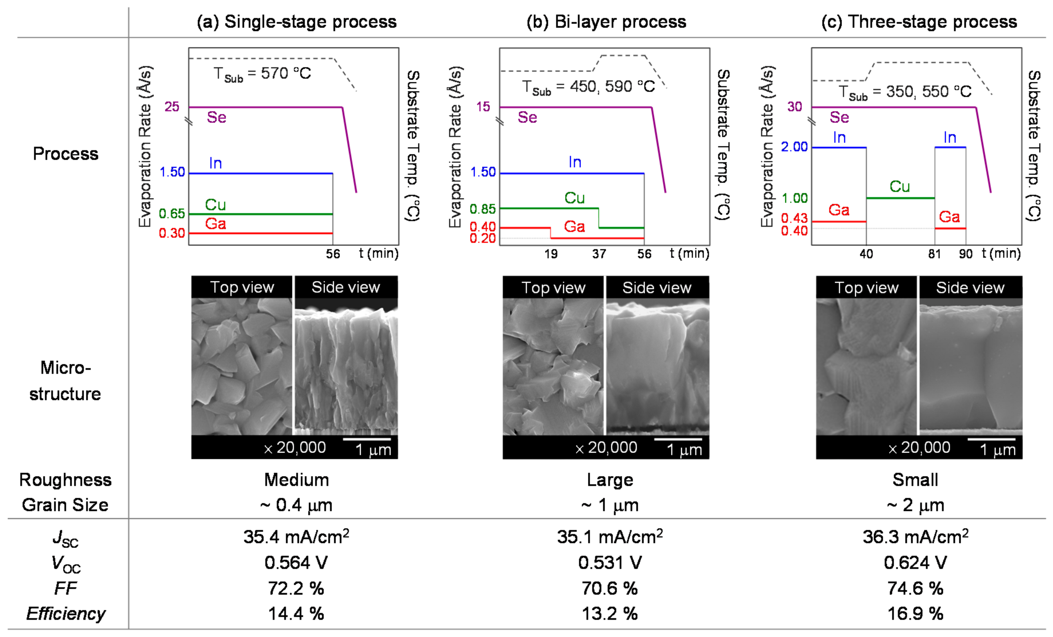 Crystals 08 00296 g006