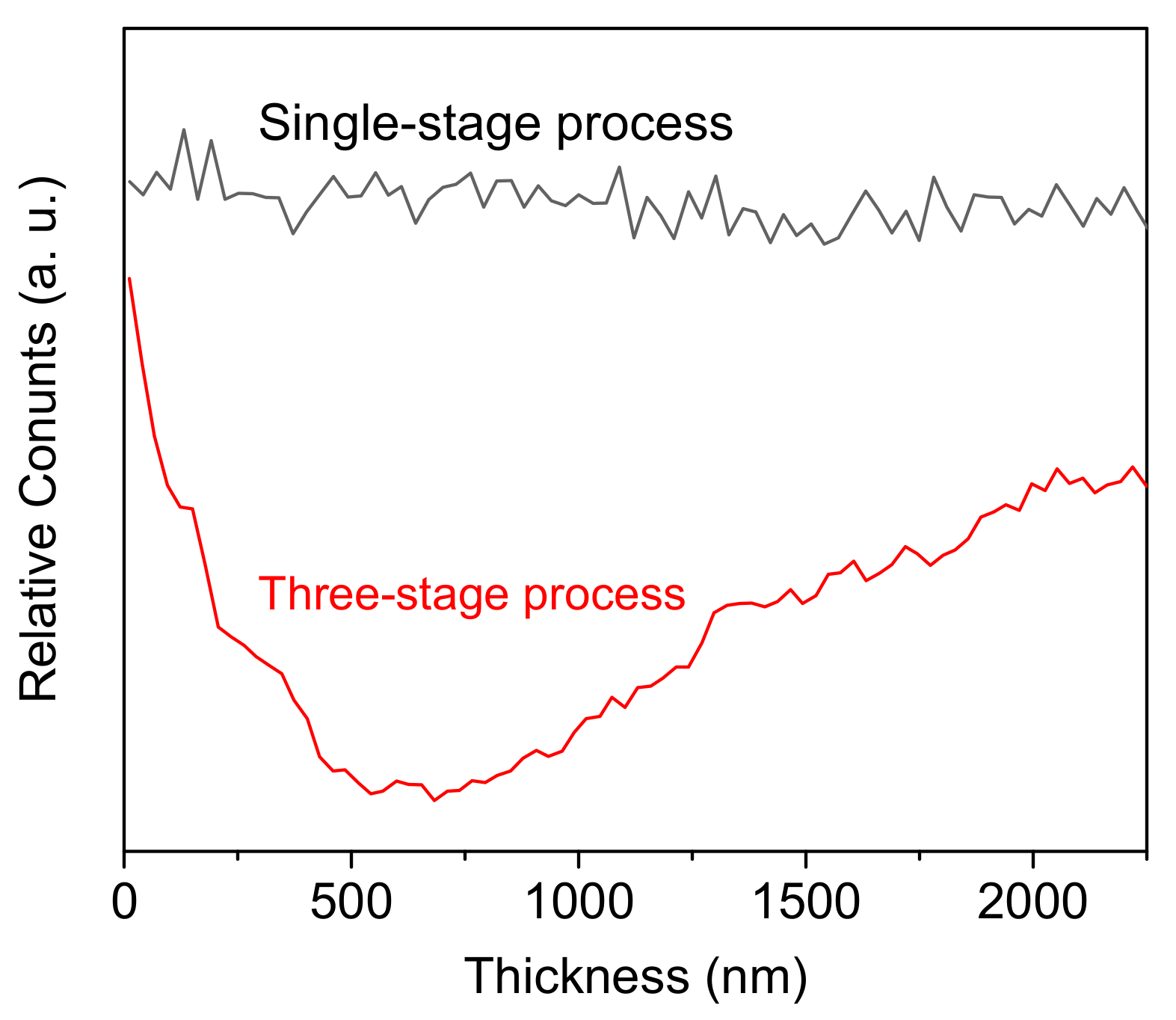 Crystals 08 00296 g008