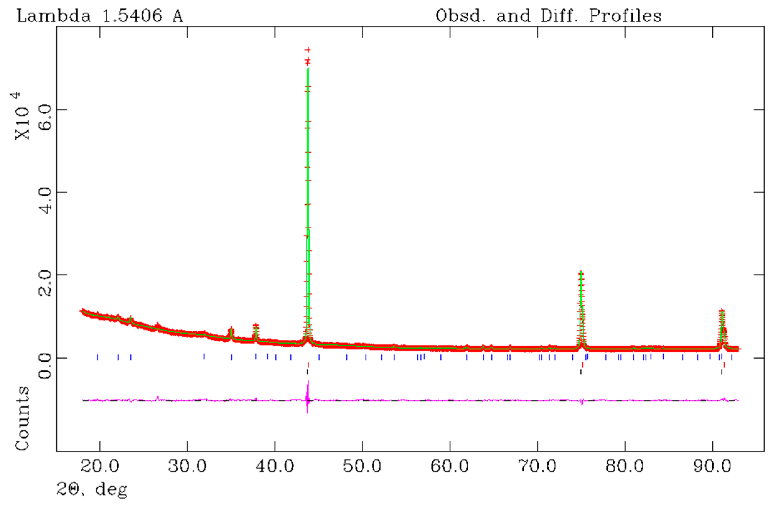 Crystals 08 00297 g005