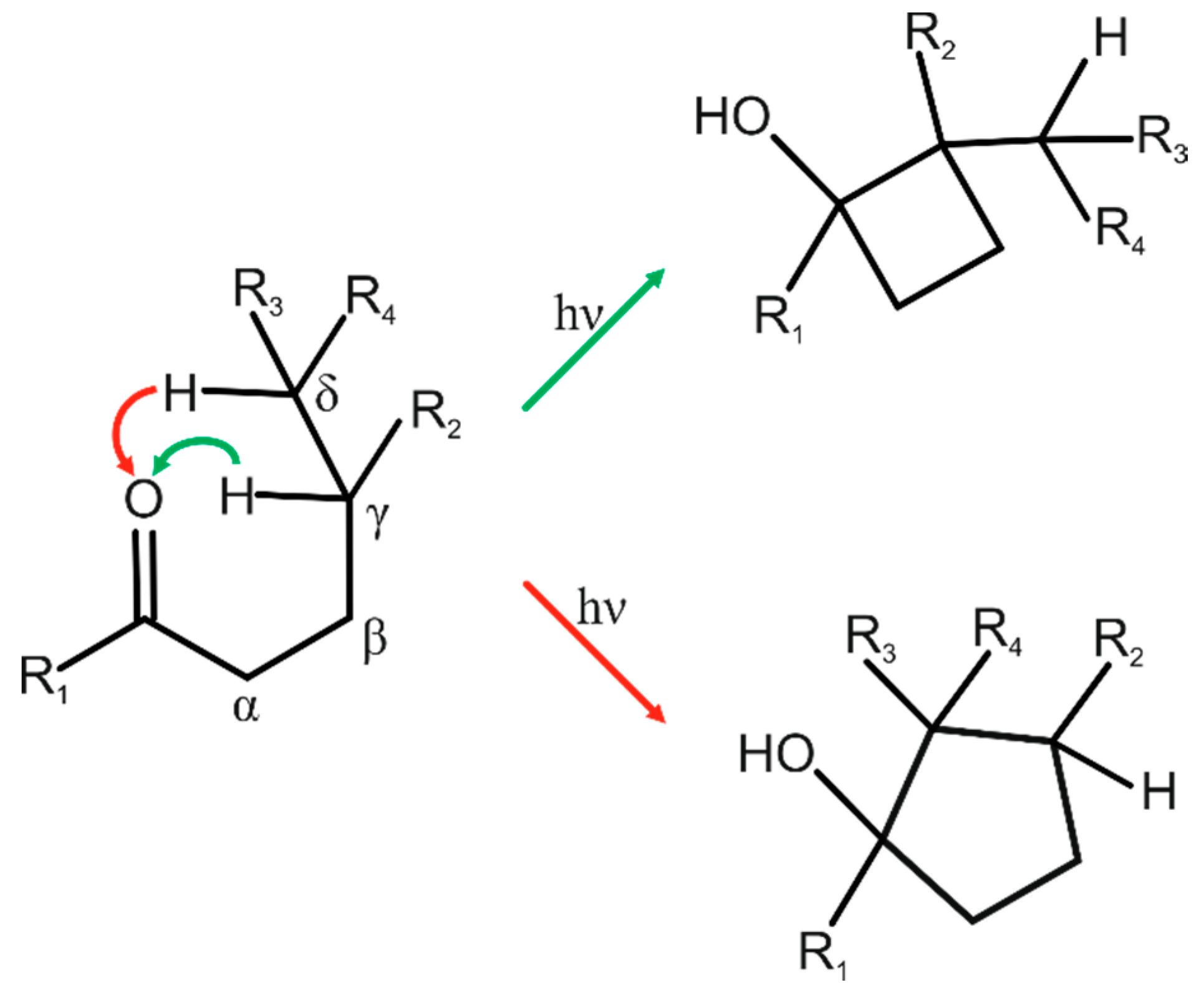 Crystals 08 00299 sch001