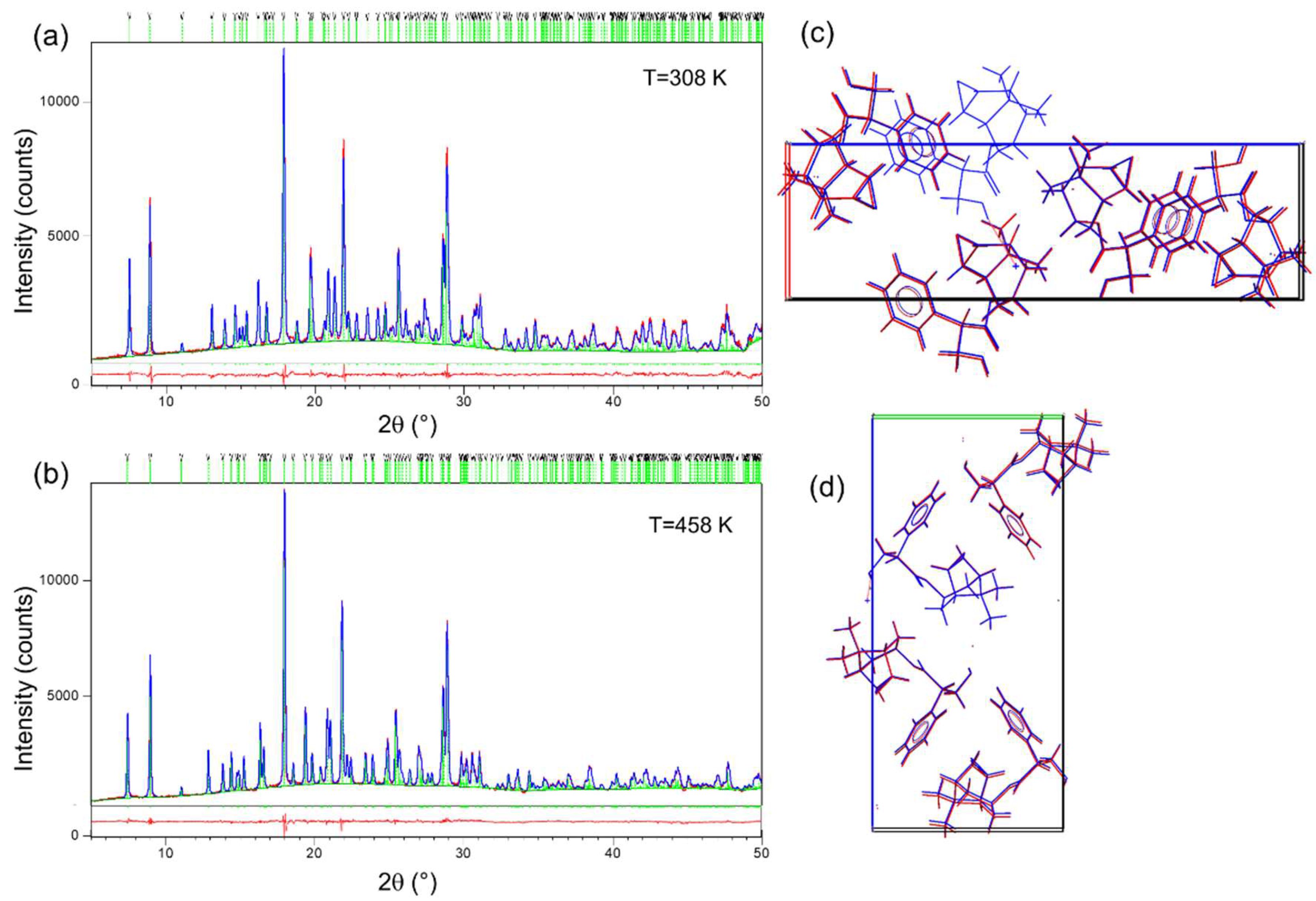 Crystals 08 00301 g004 Crystals 08 00301 g004