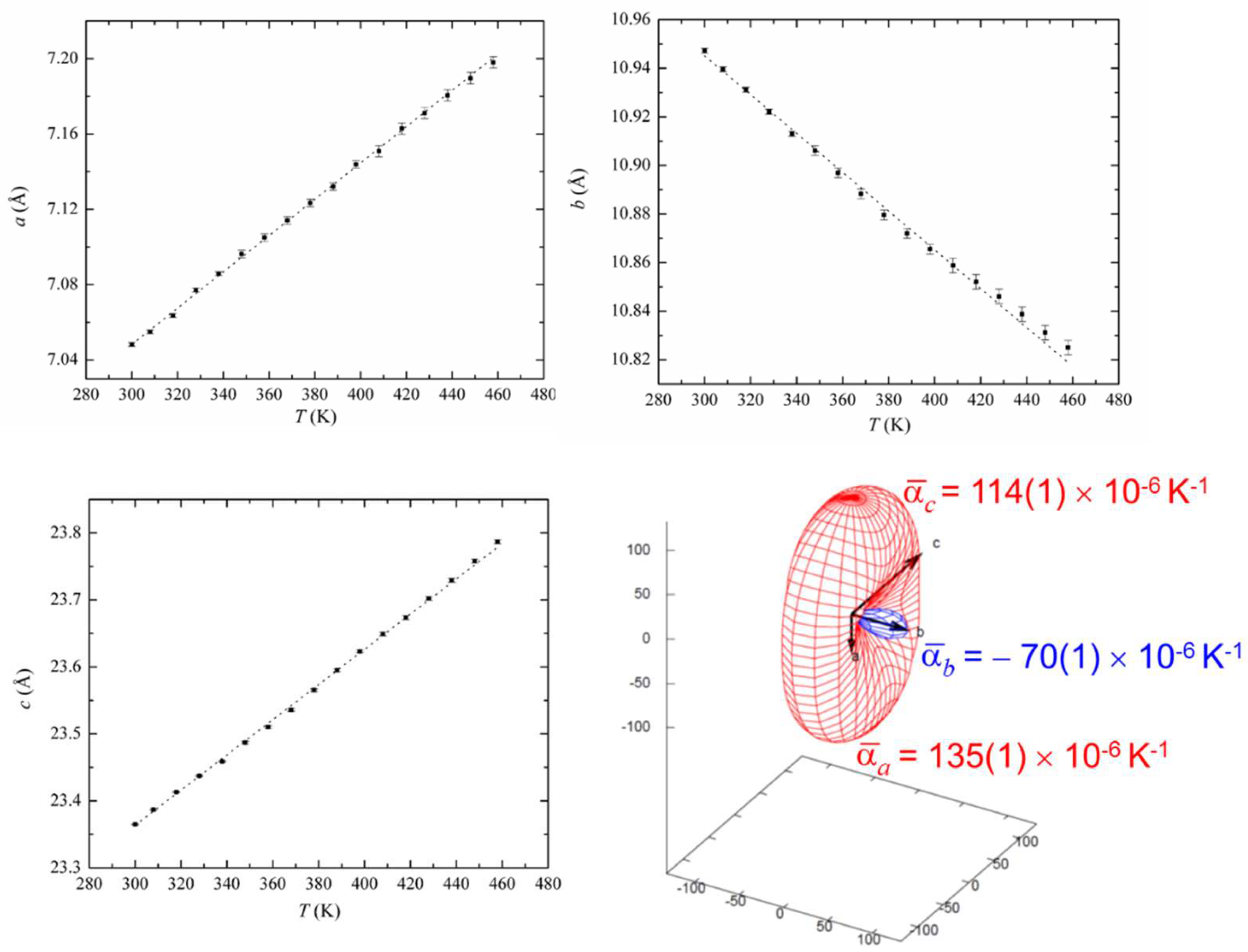 Crystals 08 00301 g005 Crystals 08 00301 g005