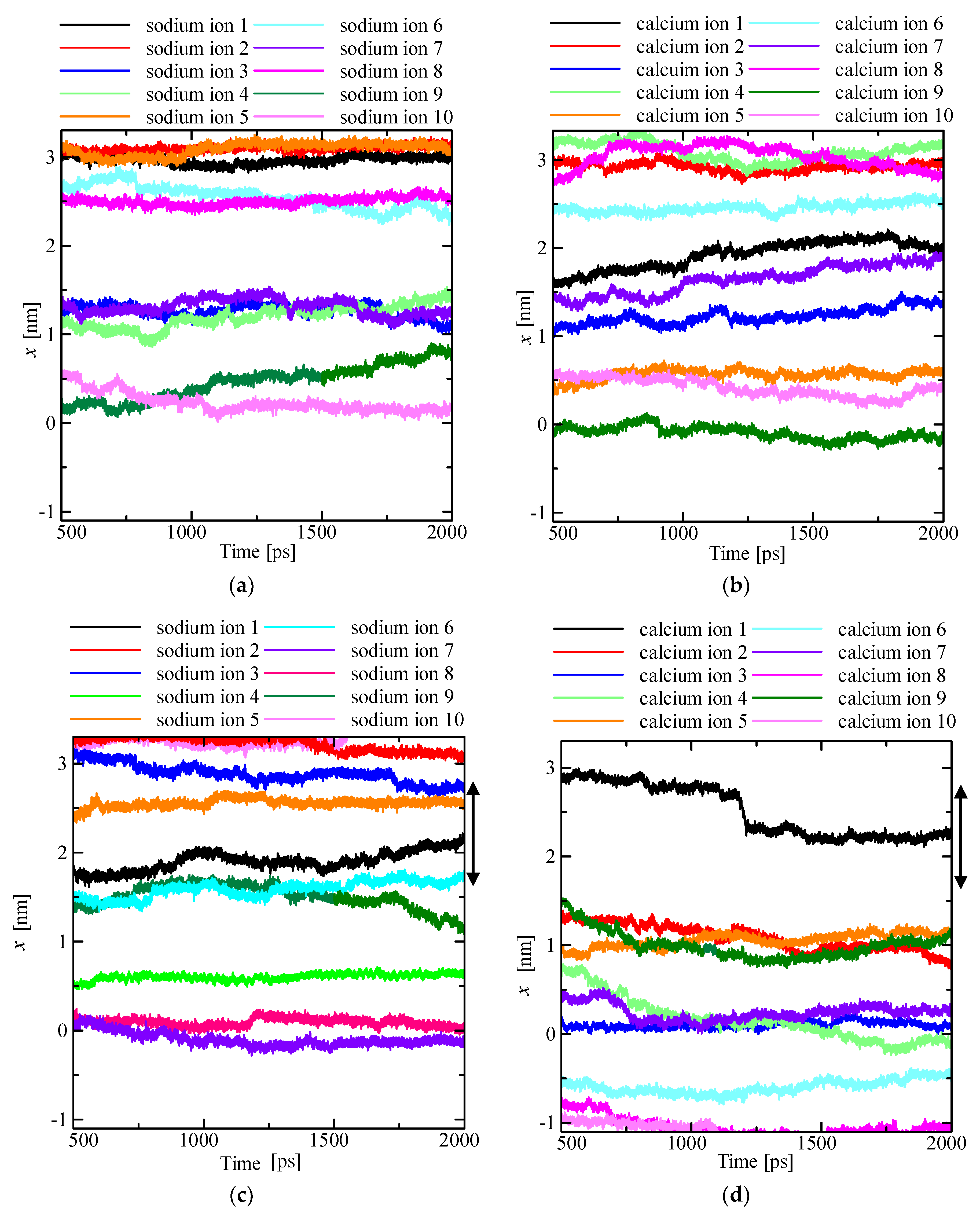 Crystals 08 00302 g002