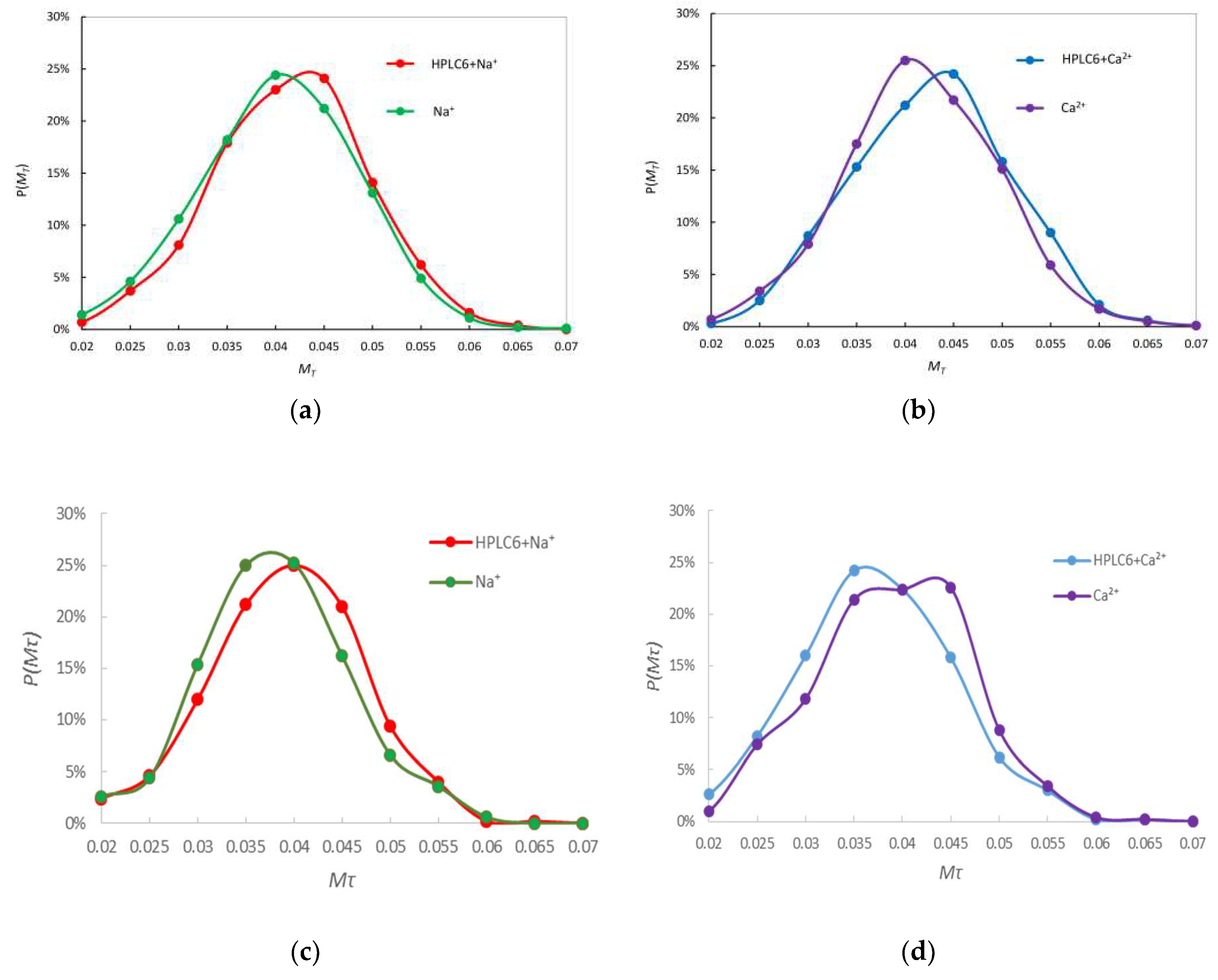 Crystals 08 00302 g004